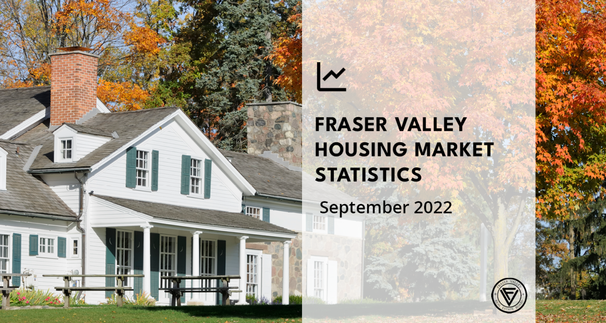 Sales Continue To Slow In Fraser Valley With Market Down Over 50 Percent From 2021