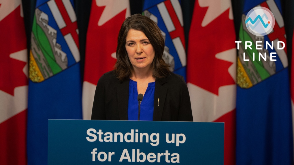 ALBERTA SOVEREIGN ACT: Is Alberta Looking To Separate From Canada Or Just Meaningless Clash With Ottawa?
