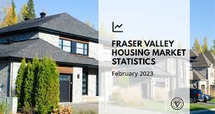 Fraser Valley Housing Market Showing Signs Of Life With Slight Increases In Price And Sales