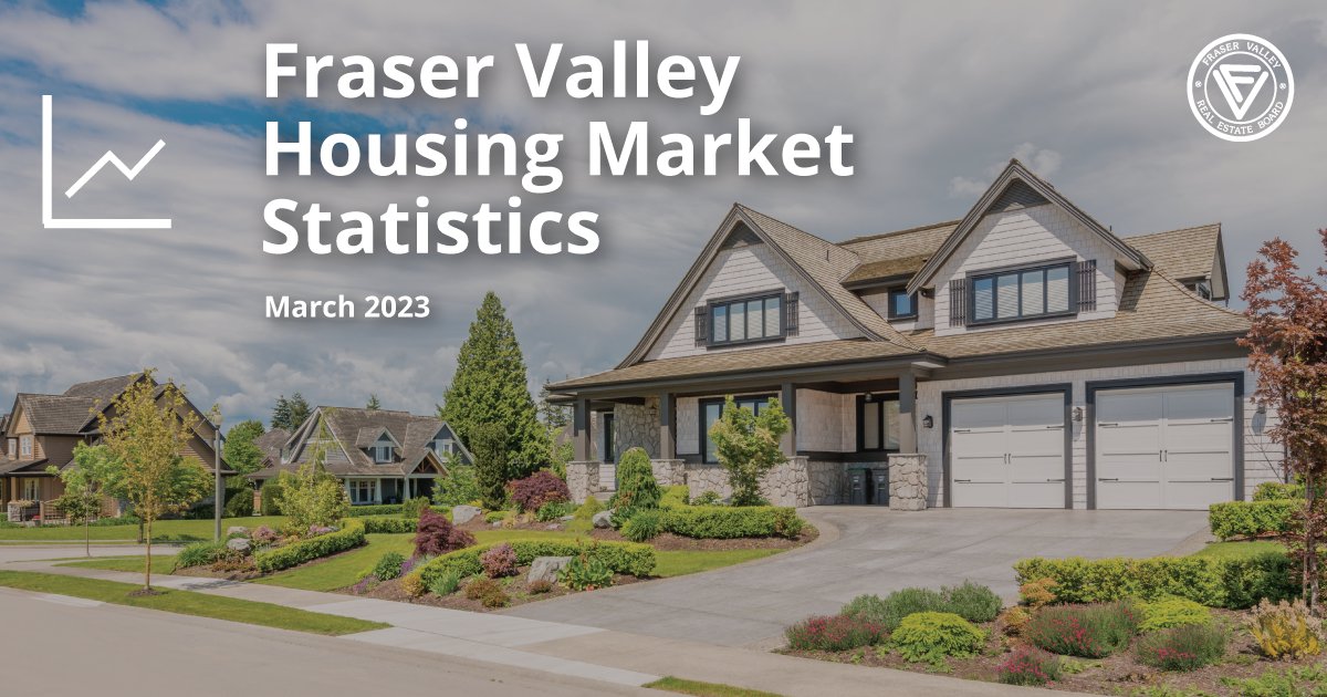 Fraser Valley Real Estate Market Sees Second Consecutive Month Of Increased Sales