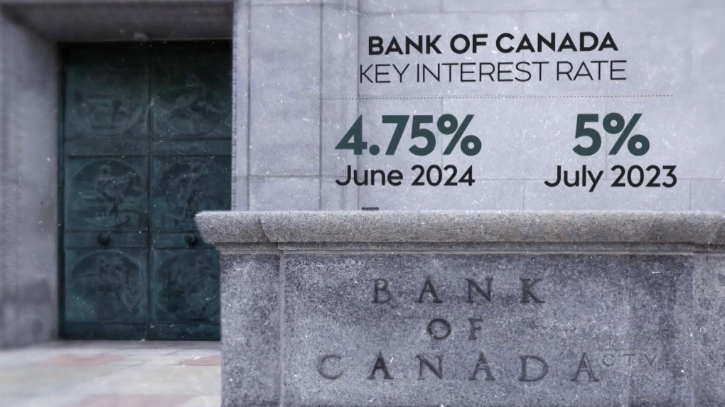 Bank Of Canada Finally Begins Cutting Interest Rates With Quarter Point Reduction On Wednesday