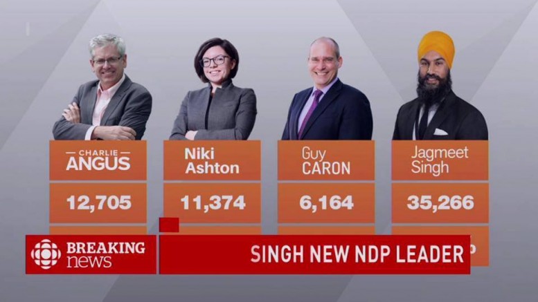 “it Has Been Accomplished”: Jagmeet Singh Makes History As First Sikh-canadian To Win The Leadership Of Major Canadian Political Party