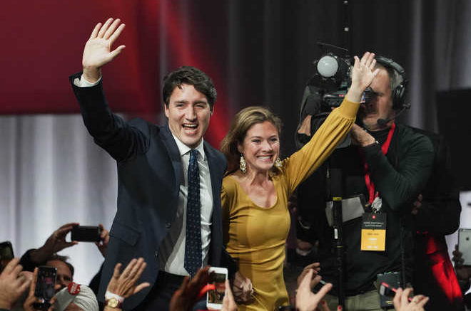 Strategic Voting: Uncommitted Voters Gave Trudeau Liberals Another Chance By Shifting Votes And Defeating The Conservatives