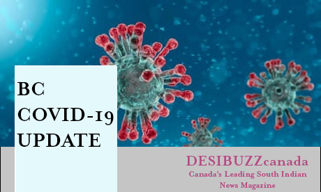 BC COVID-19 UPDATE THURSDAY: 55 New Cases Takes BC Total To 1121 With Six More Dead