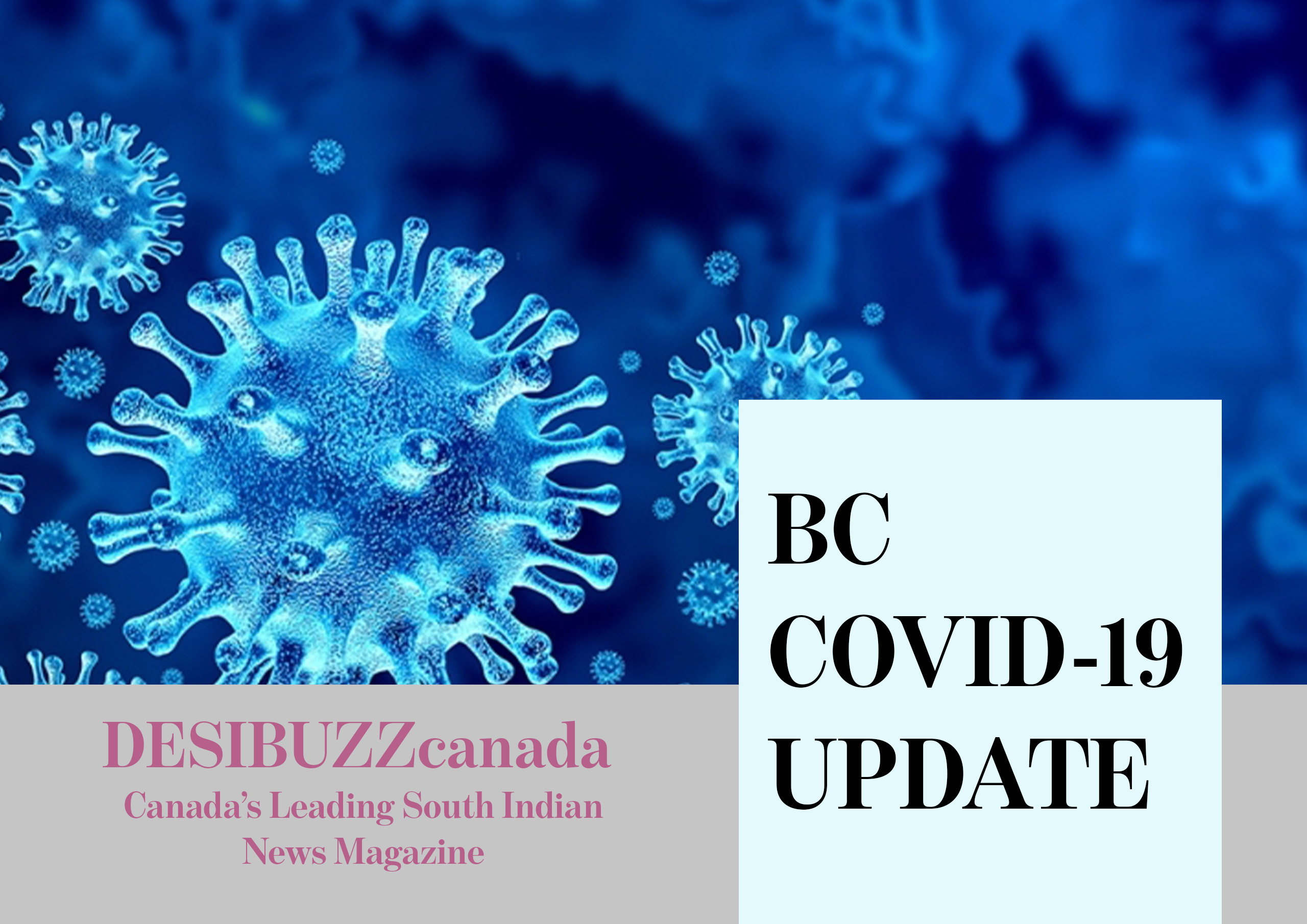 BC COVID-19 DAILY UPDATE: 12 New Cases For The Weekend Continues Spelling Good News