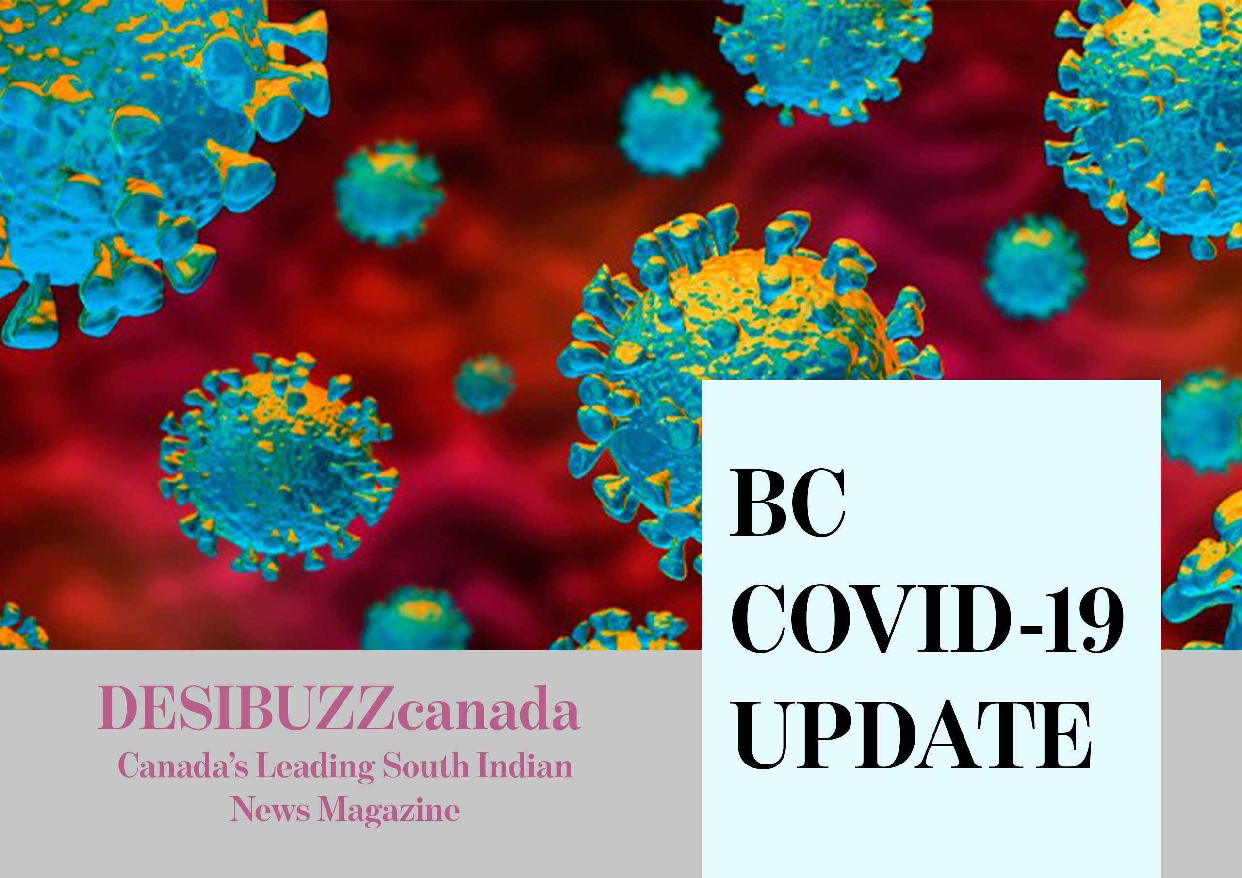 BC COVID-19 DAILY UPDATE: Another Good Week Ends With 11 New Cases And No New Deaths For Second Straight Day
