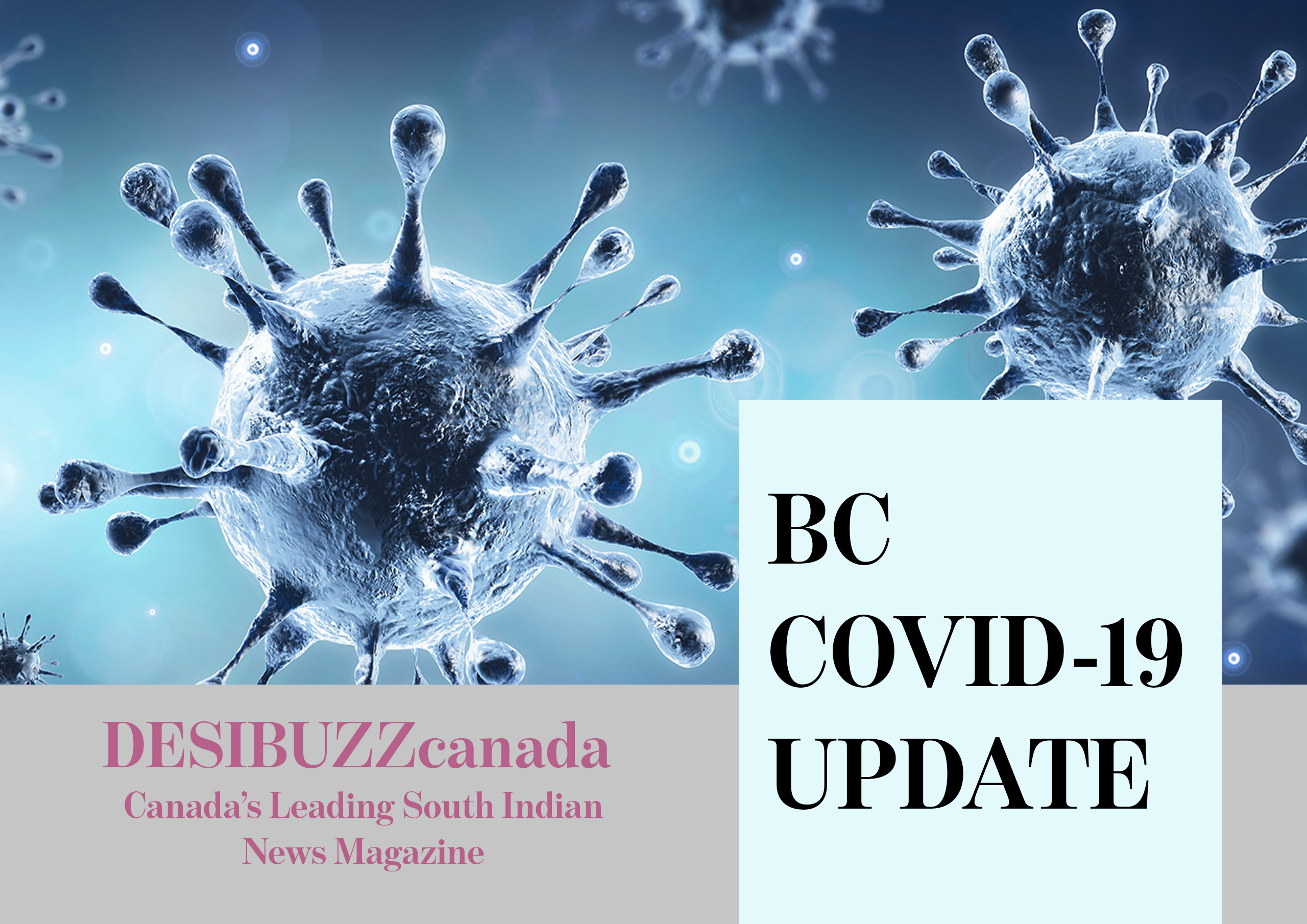 BC DAILY COVID-19 UPDATE: Weekend Registers 24 Cases Keeping The Average Well Below 15 Per Day