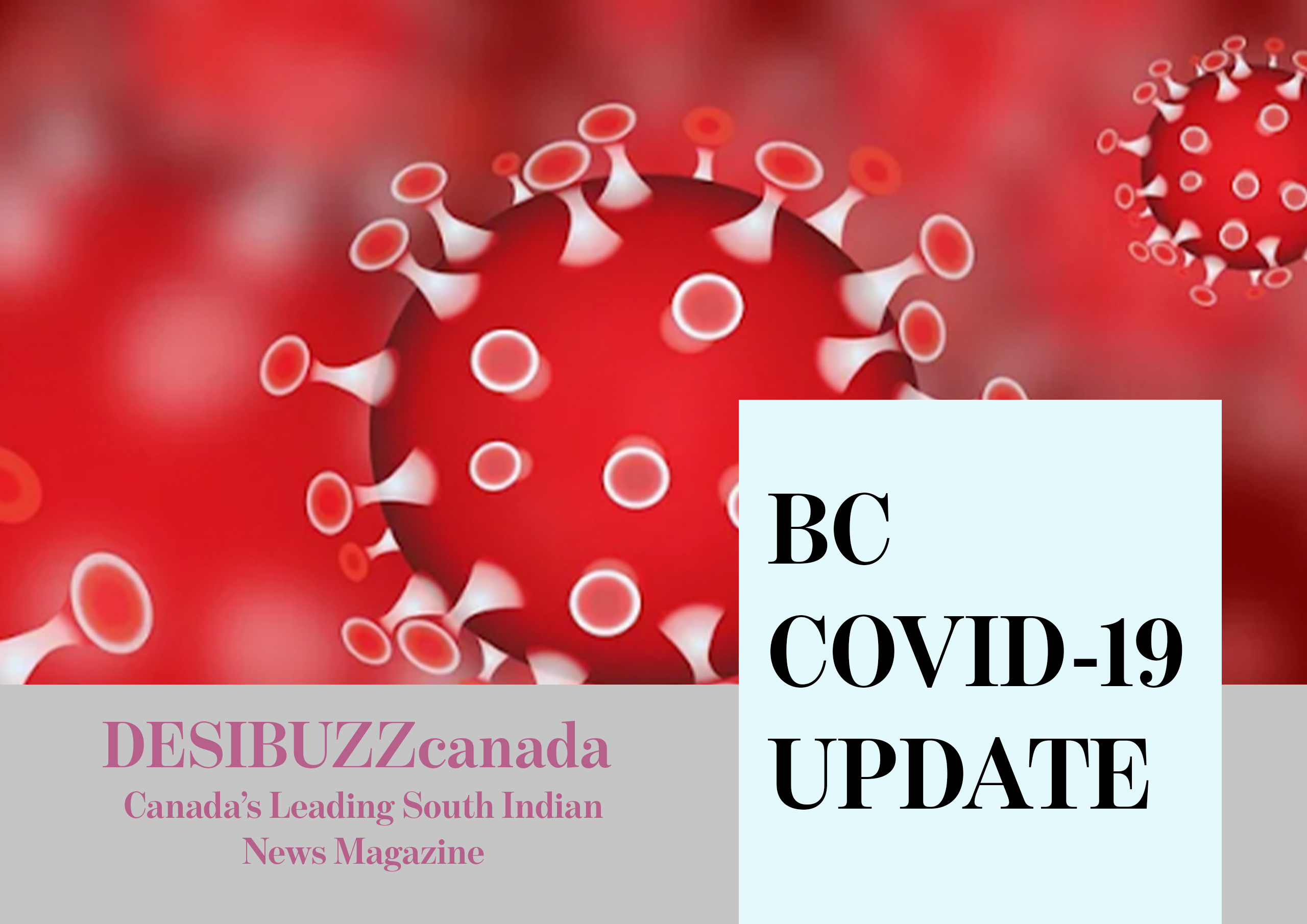 BC COVID-19 DAILY UPDATE: Nine New Cases Including Four “Epi-Linked” Continuing Low Daily Average Trend