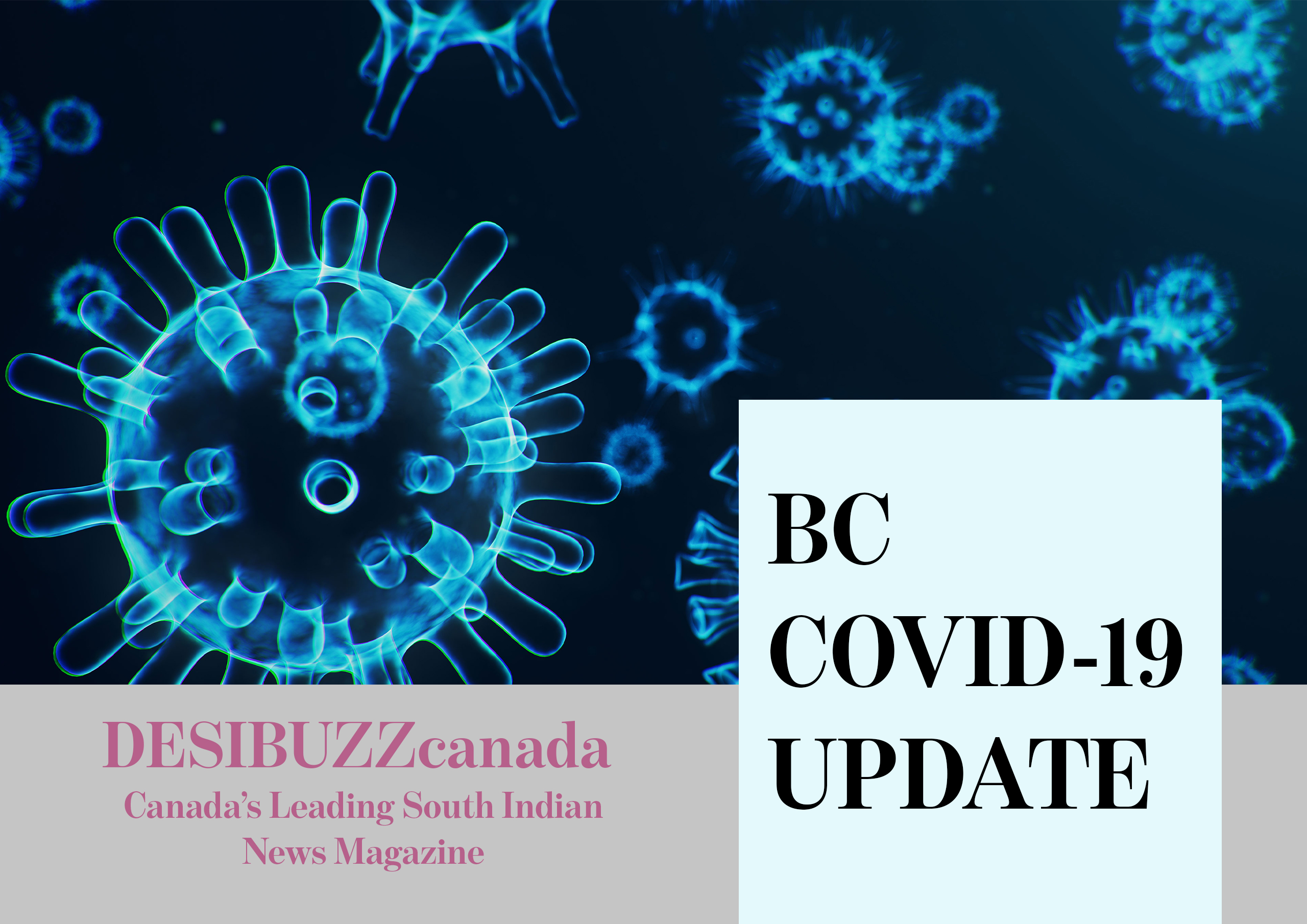 BC COVID-19 DAILY UPDATE: Cases Inch Up Slightly But Daily Average Remains Below 15