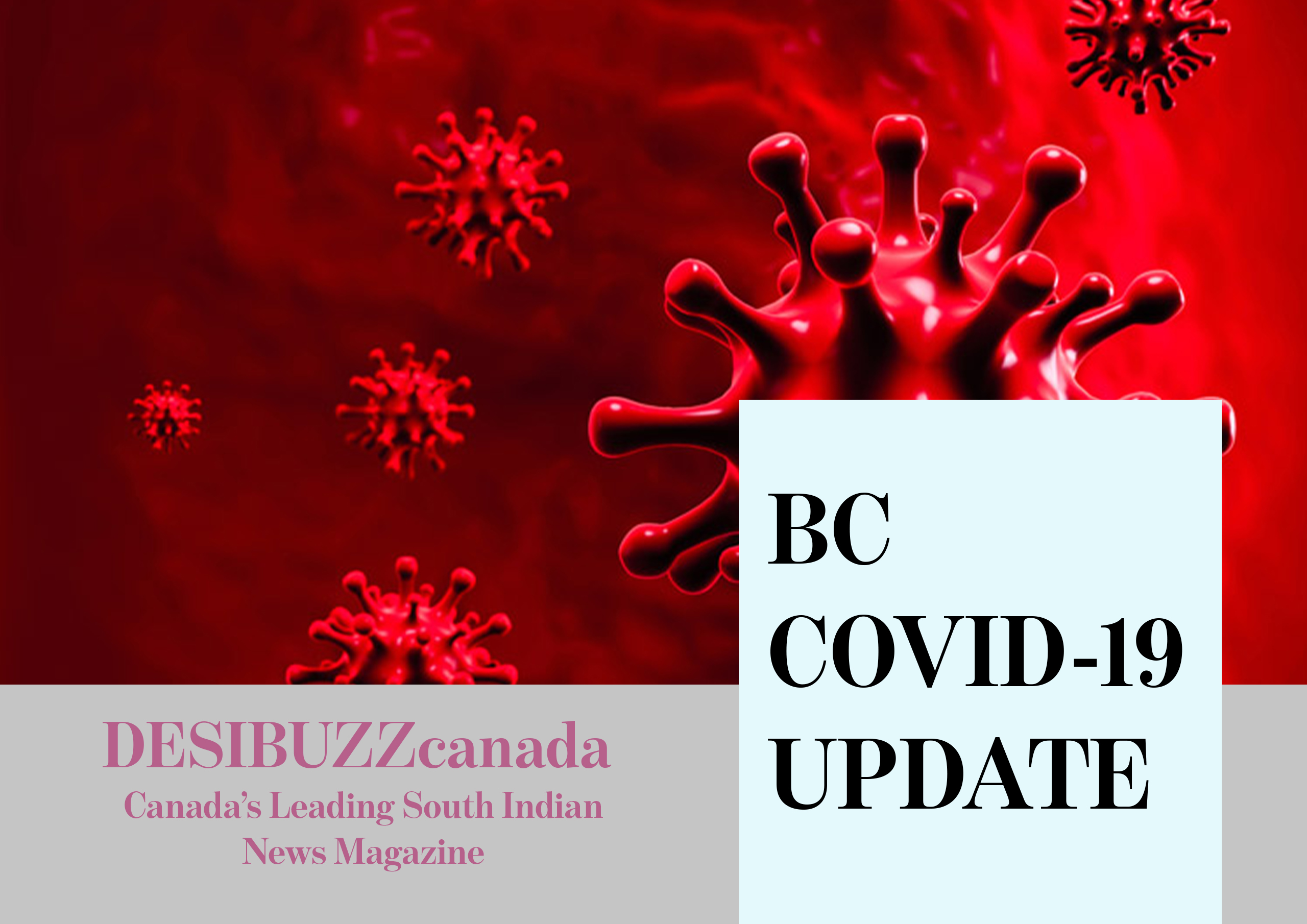 BC COVID-19 DAILY UPDATE: Eight New Cases Announced Thursday But No New Deaths
