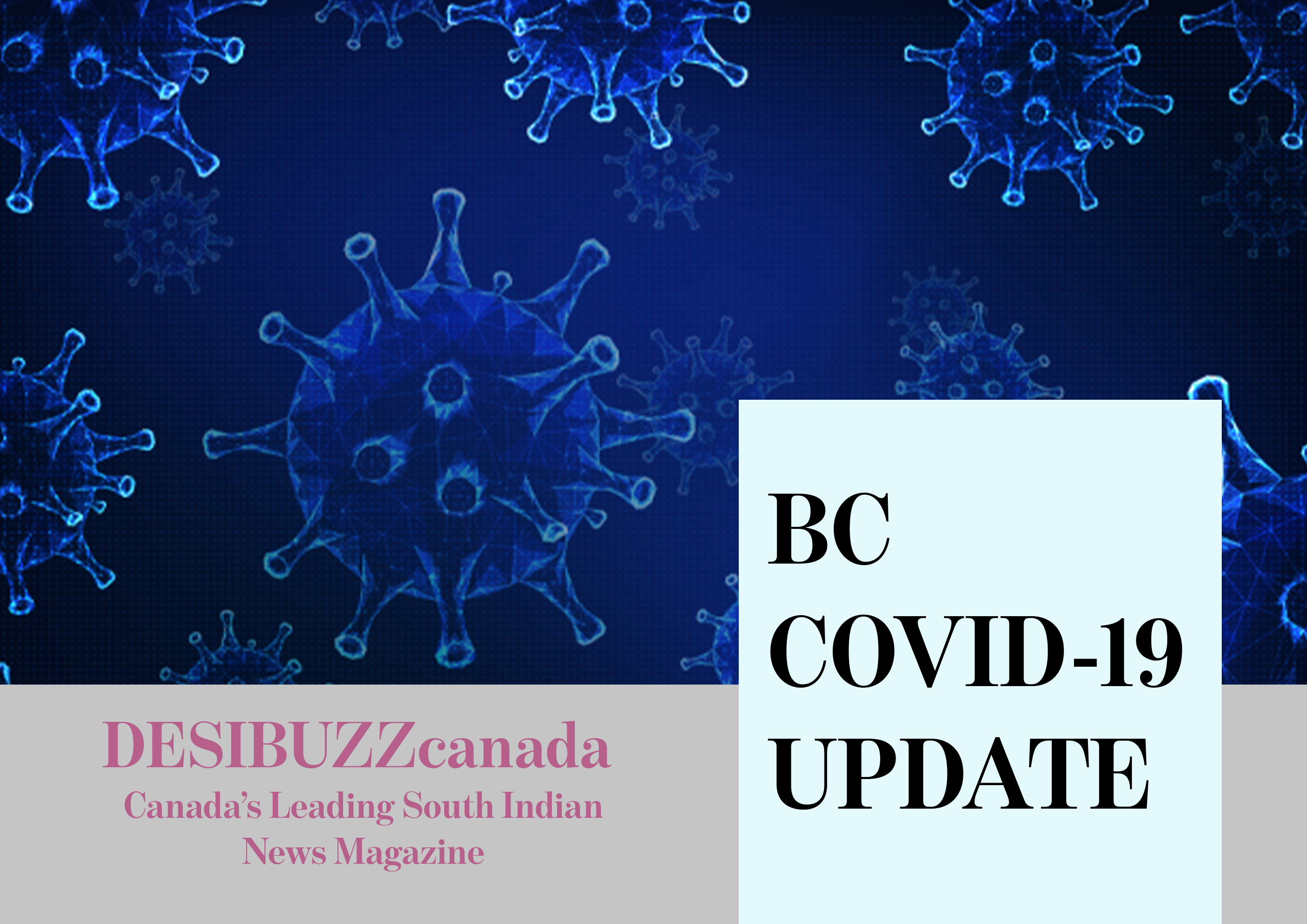 BC COVID-19 DAILY UPDATE: Daily Low Cases Continues Over The Weekend With One New Death