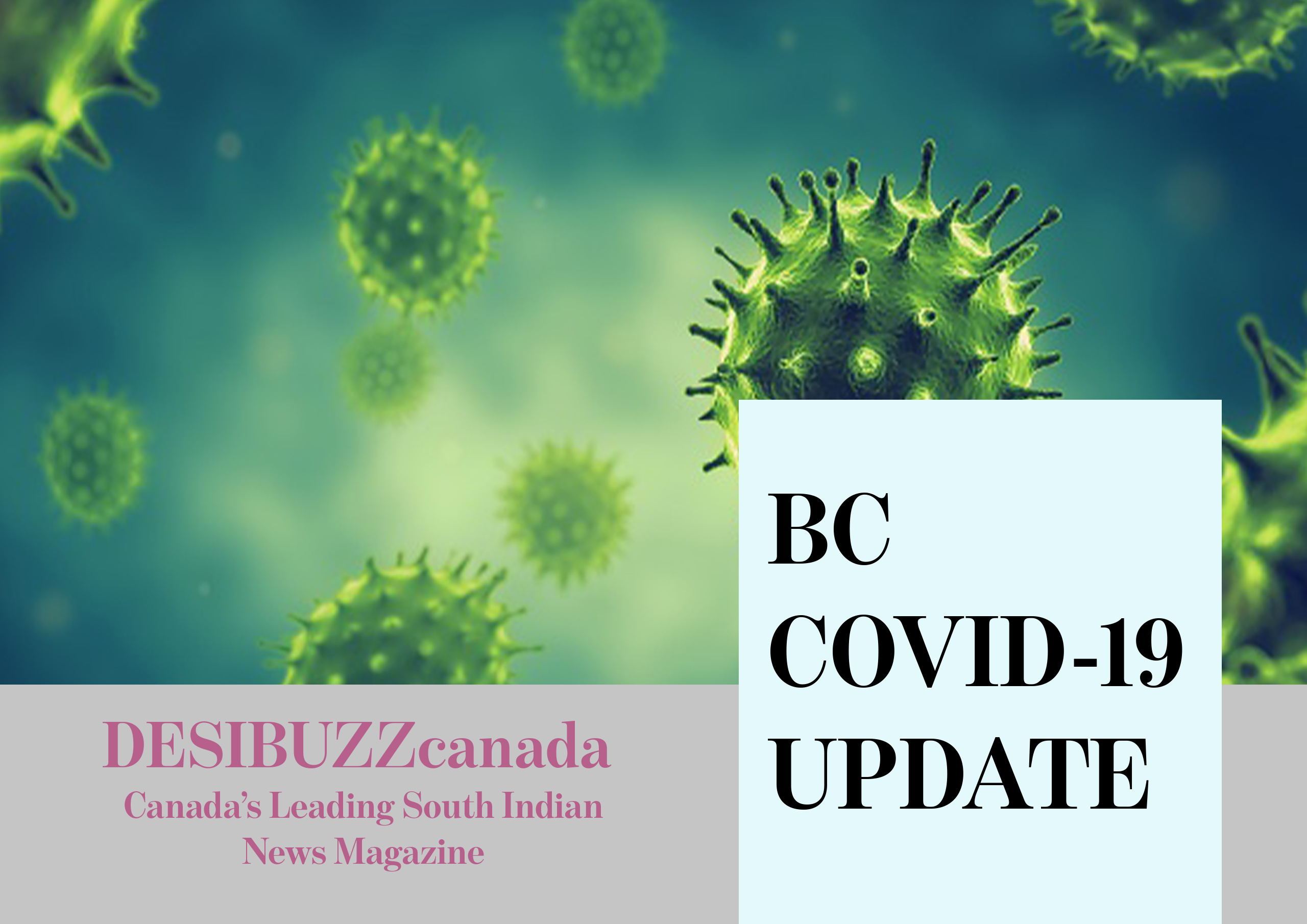 BC COVID-19 DAILY UPDATE: BC Continues To Avoid The Surge Of New Cases With Just 10 Announced Tuesday
