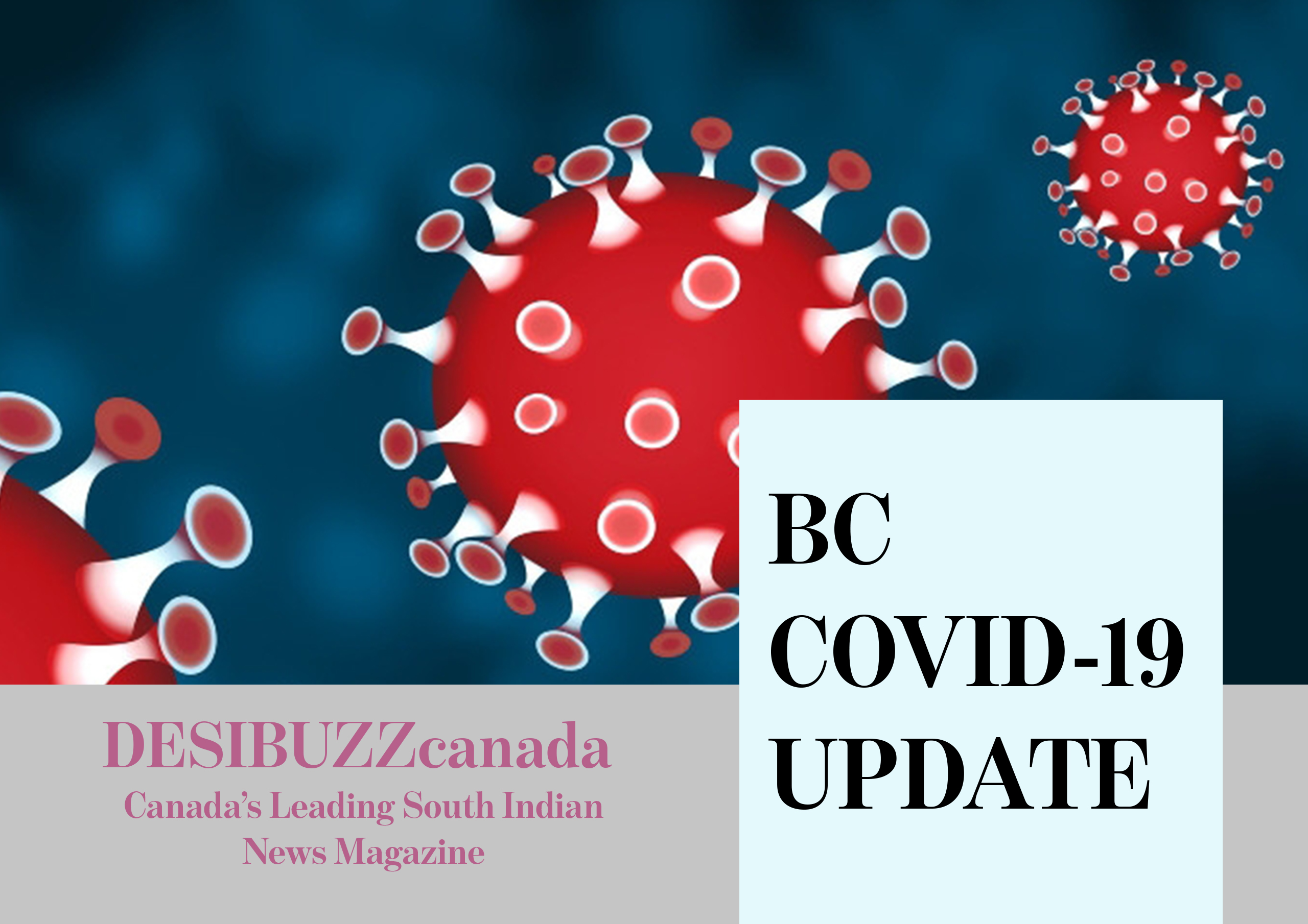 BC COVID-19 DAILY UPDATE: Six Deaths Over Last Three Days A Low Point In Otherwise Continued Low Daily Cases