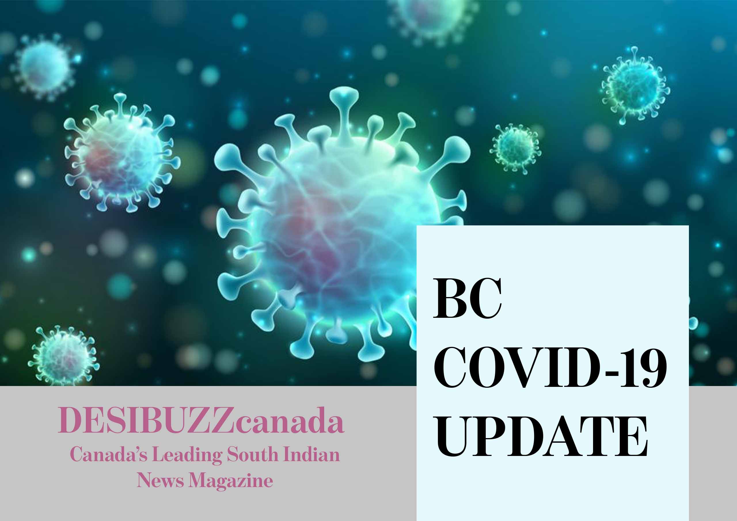 BC COVID-19 DAILY UPDATE: Daily Cases Rise To 18 Wednesday But Daily Average Remains Below 15