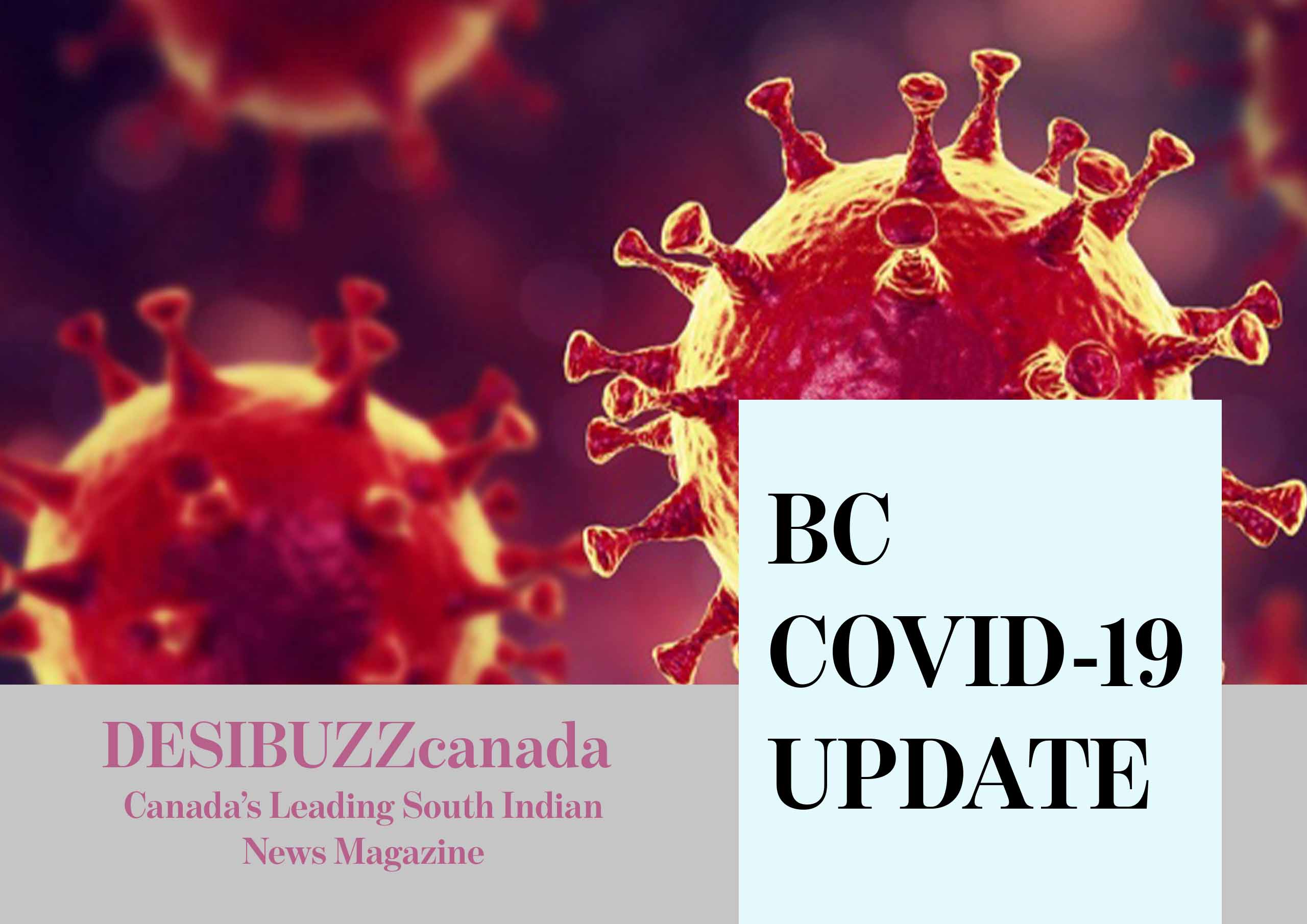 BC COVID-19 DAILY UPDATE: Two Consecutive Days Of Climbing Daily Cases Shouldn’t Be Worry Yet