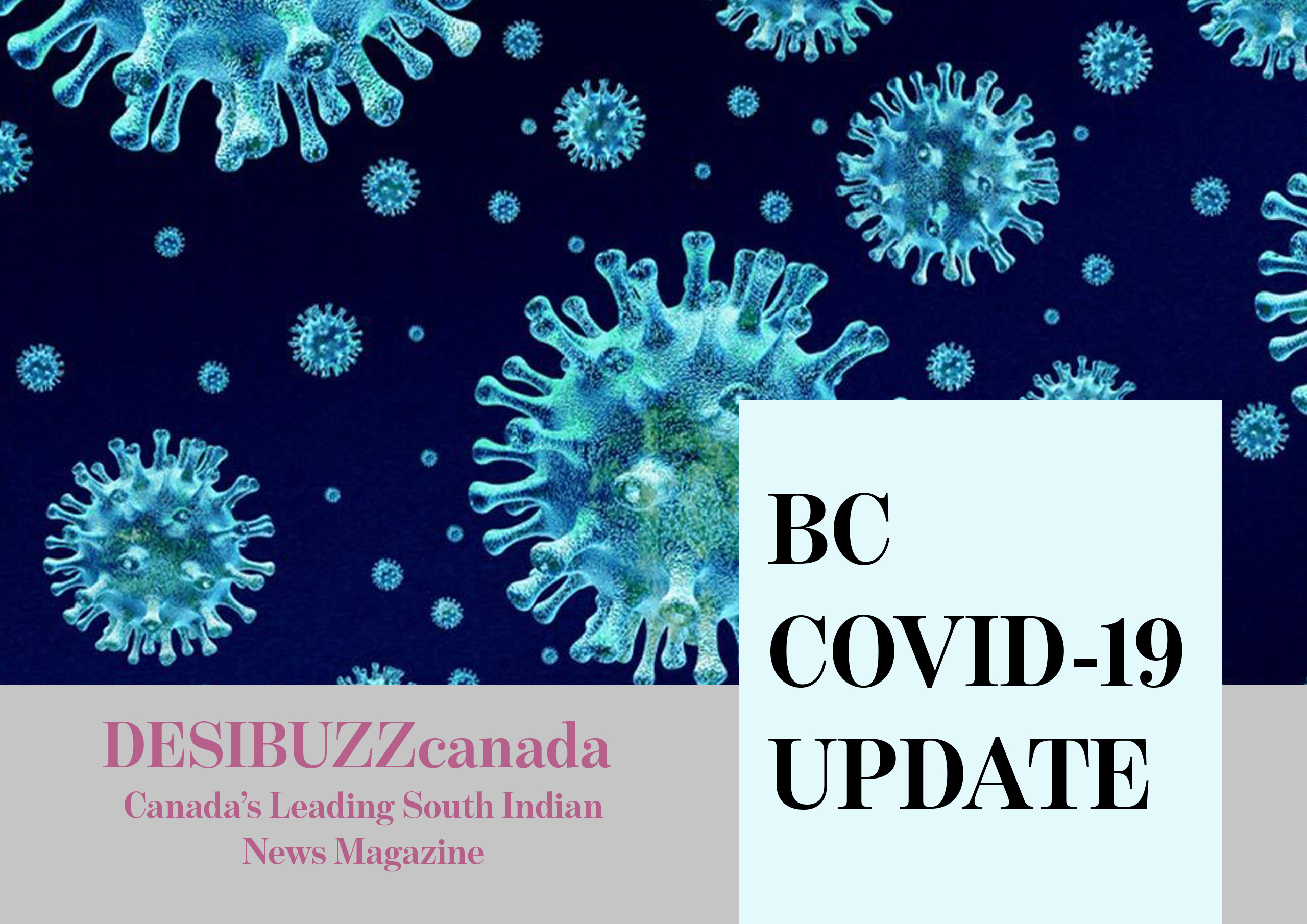 BC COVID-19 DAILY UPDATE: Third Day Of Rising Daily Cases A Cause For Concern