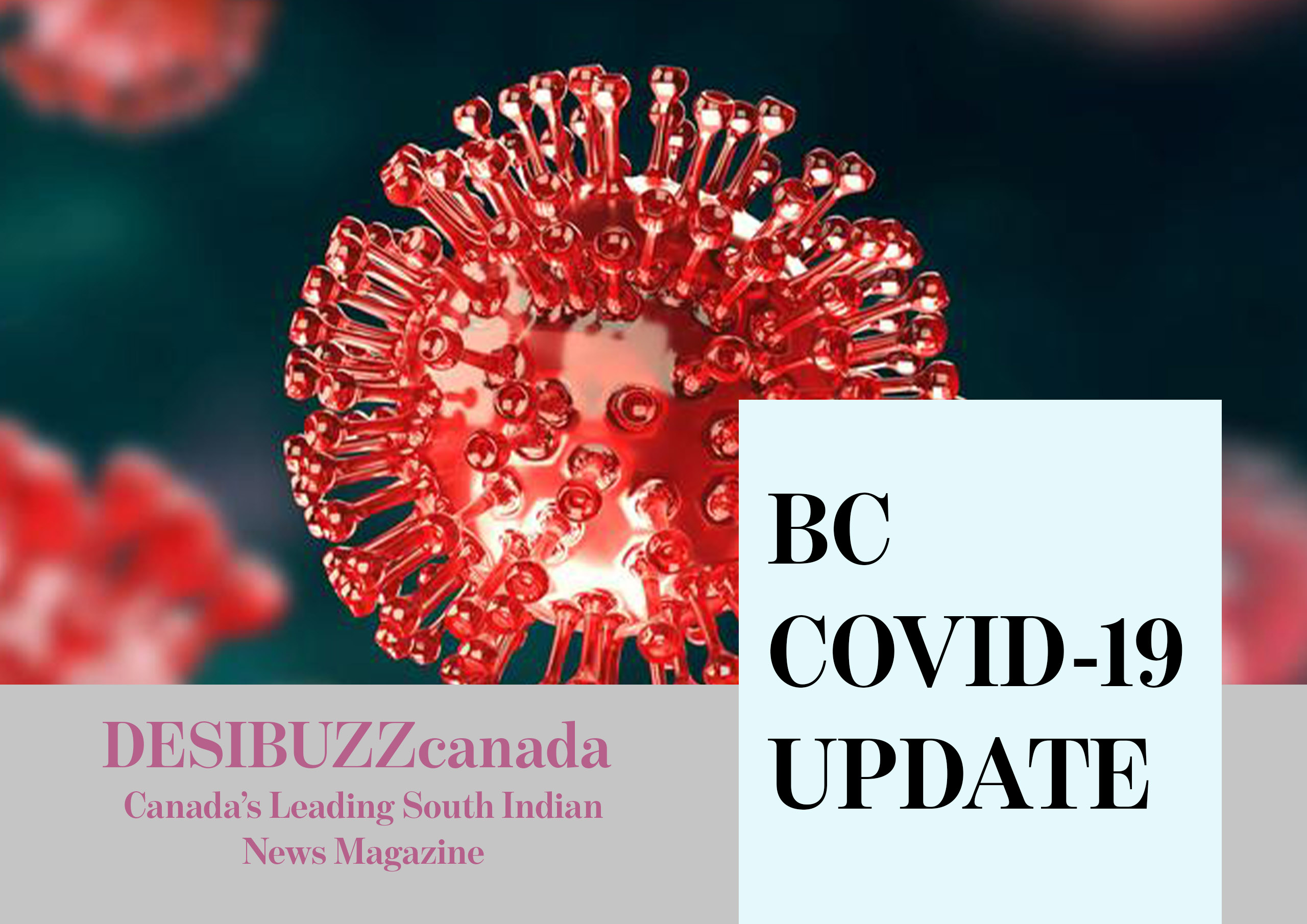 BC COVID-19 DAILY UPDATE: Week Ends With Negative Trend Of Rising Daily Cases