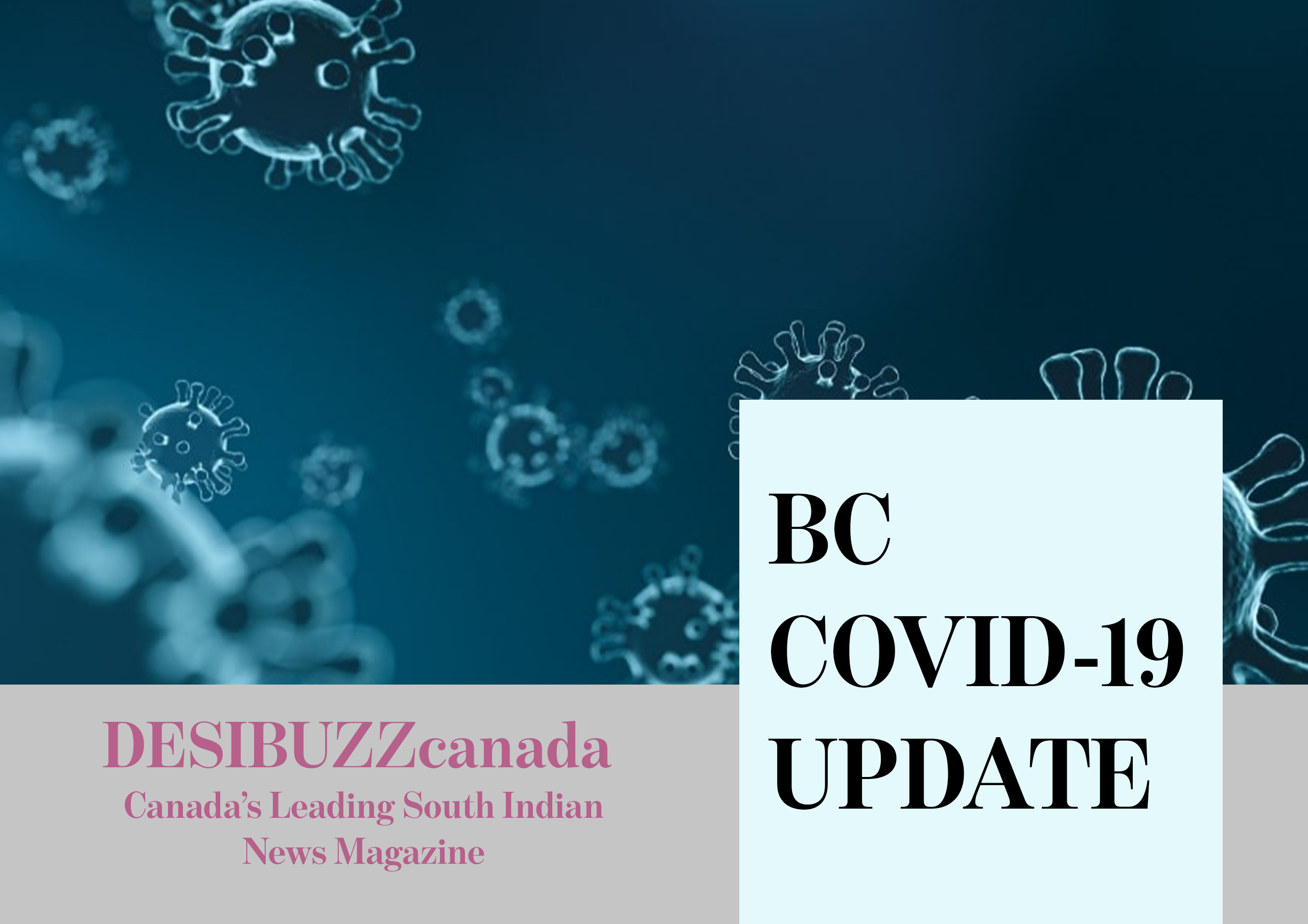 BC COVID-19 DAILY UPDATE: Daily Cases Keep Climbing But Should There Be A Cause For Concern Yet?