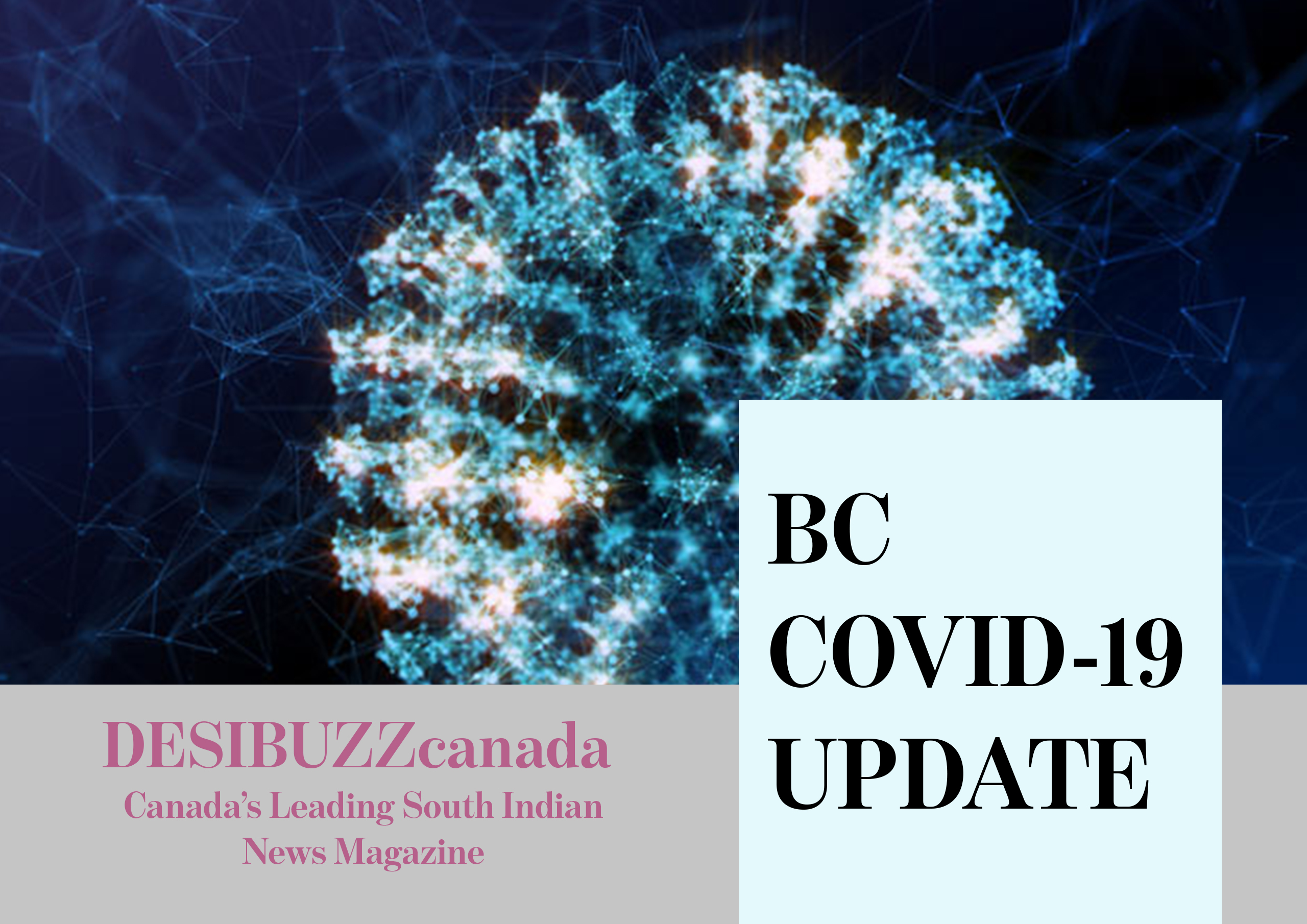 BC COVID-19 DAILY UPDATE: Weekend Cases Drop Slightly From The Above 30 A Day Average