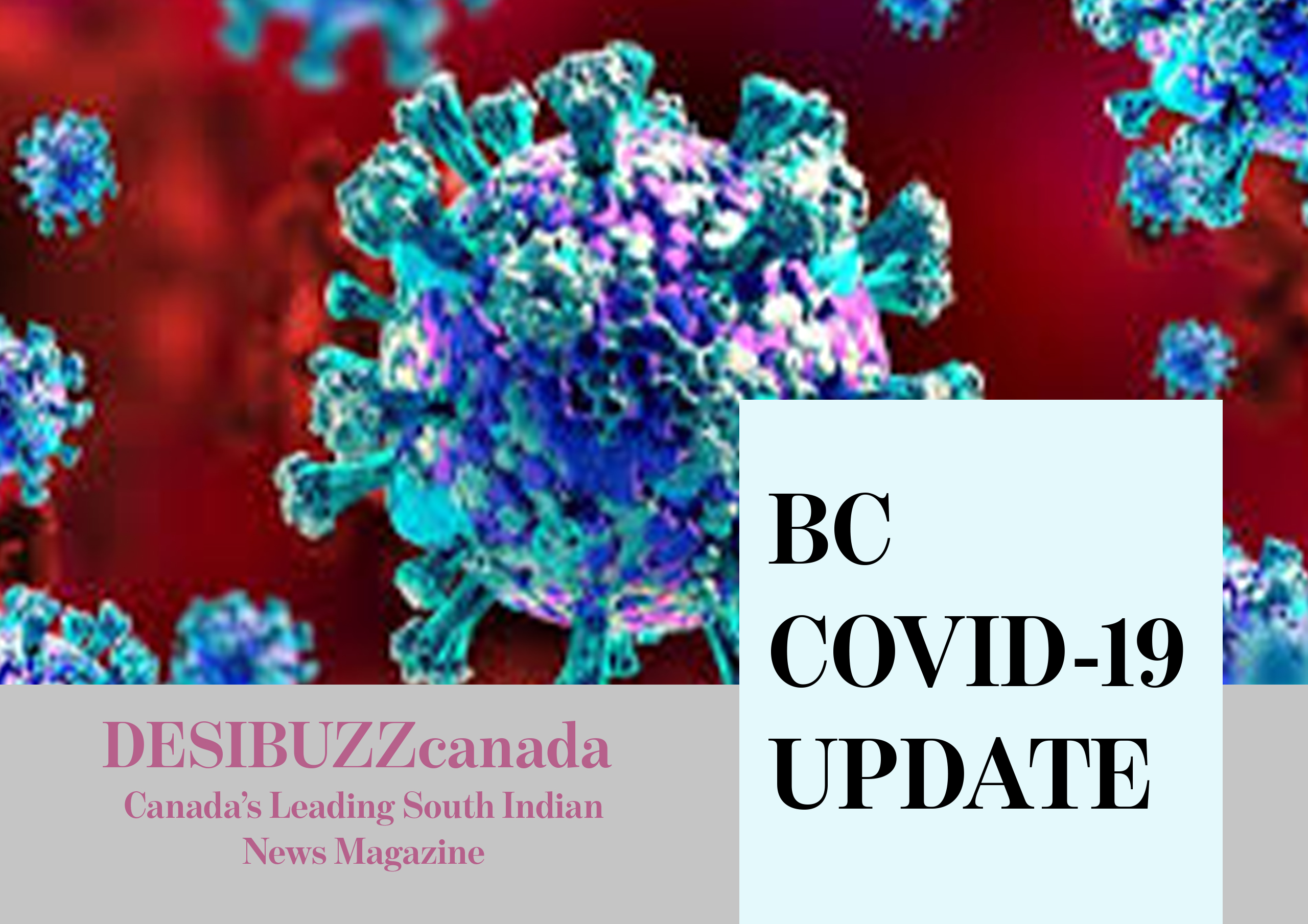 BC COVID-19 DAILY UPDATE: Cases Hit Over 40 For Wednesday But Only Six Affected Are In Hospital