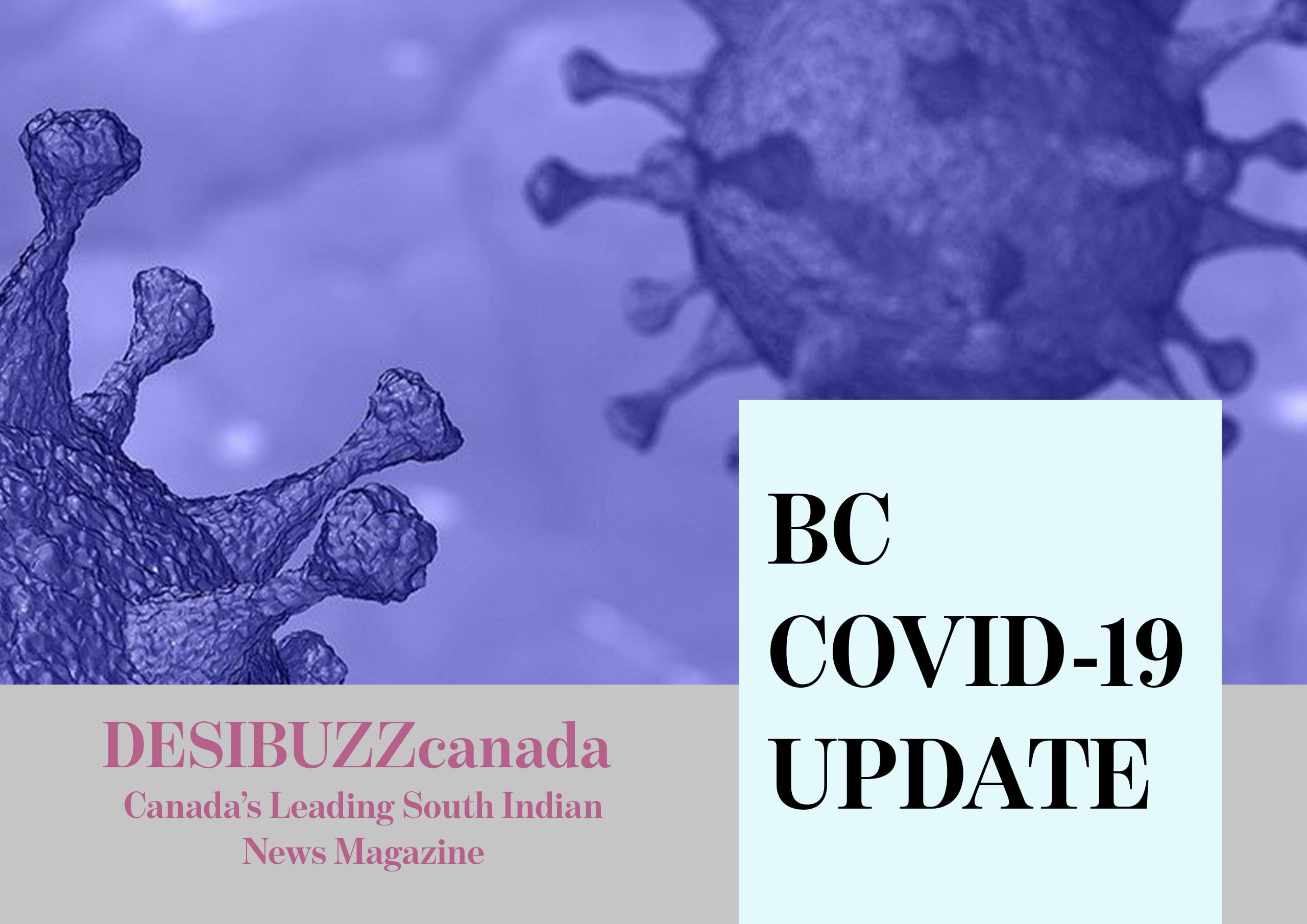BC COVID-19 DAILY UPDATE: Active Cases Rise Rapidly As Virus Spread Increases