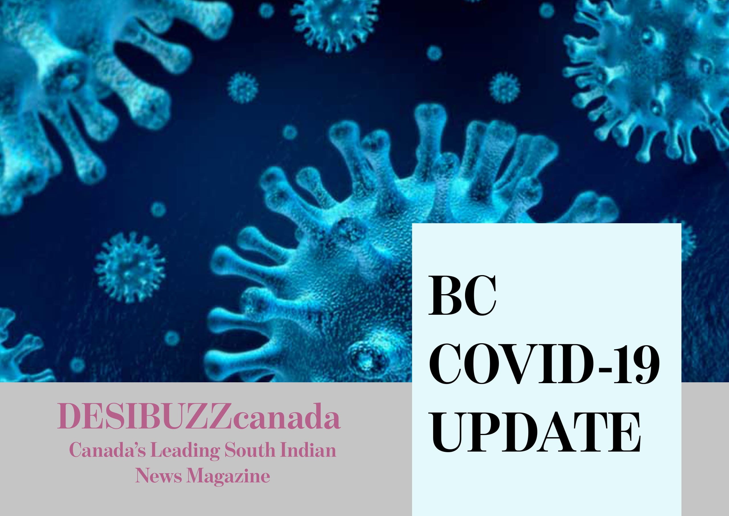 BC COVID-19 DAILY UPDATE: Tuesday’s Tally Of 83 Continues High Trend Of New Infections