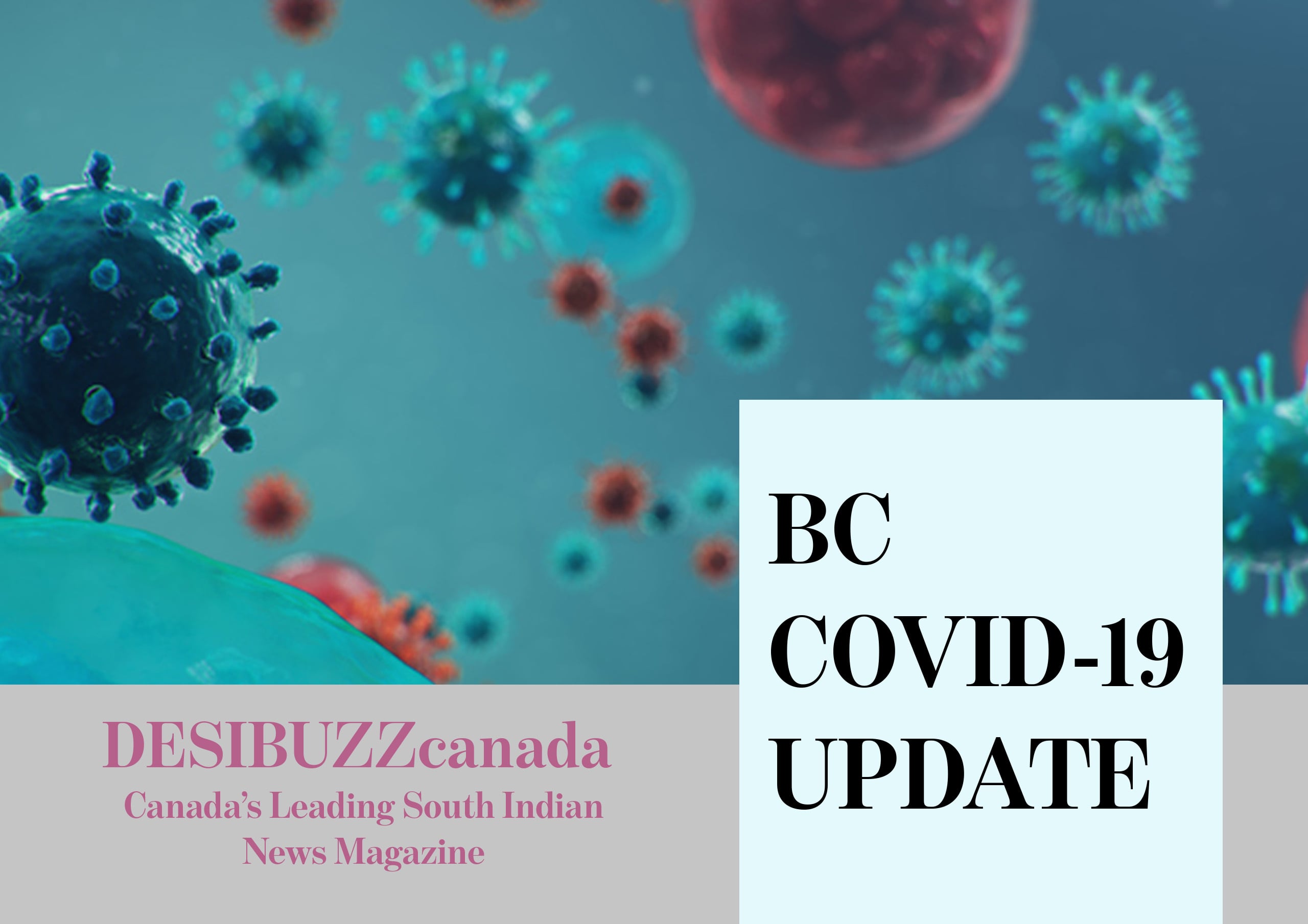 BC COVID-19 DAILY UPDATE: Cases Continue To Remain High This Week With 80 Announced Thursday