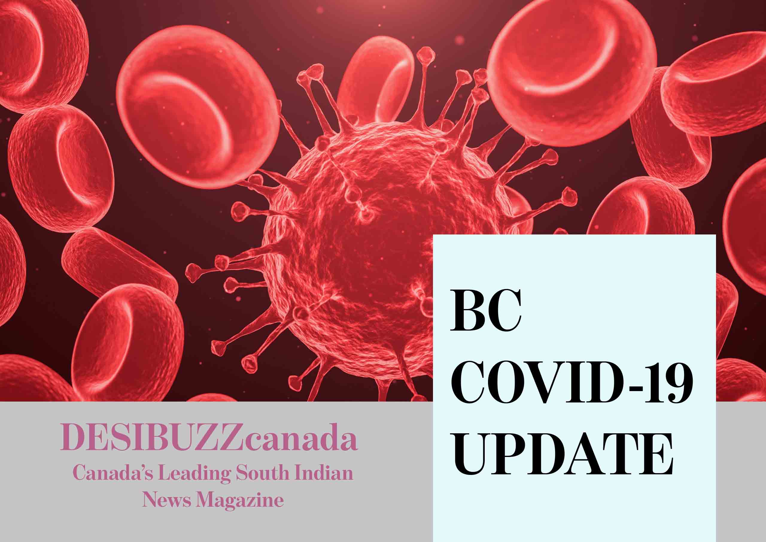 BC COVID-19 DAILY UPDATE: Cases Come Down On Tuesday But Will The Low Trend Continue?