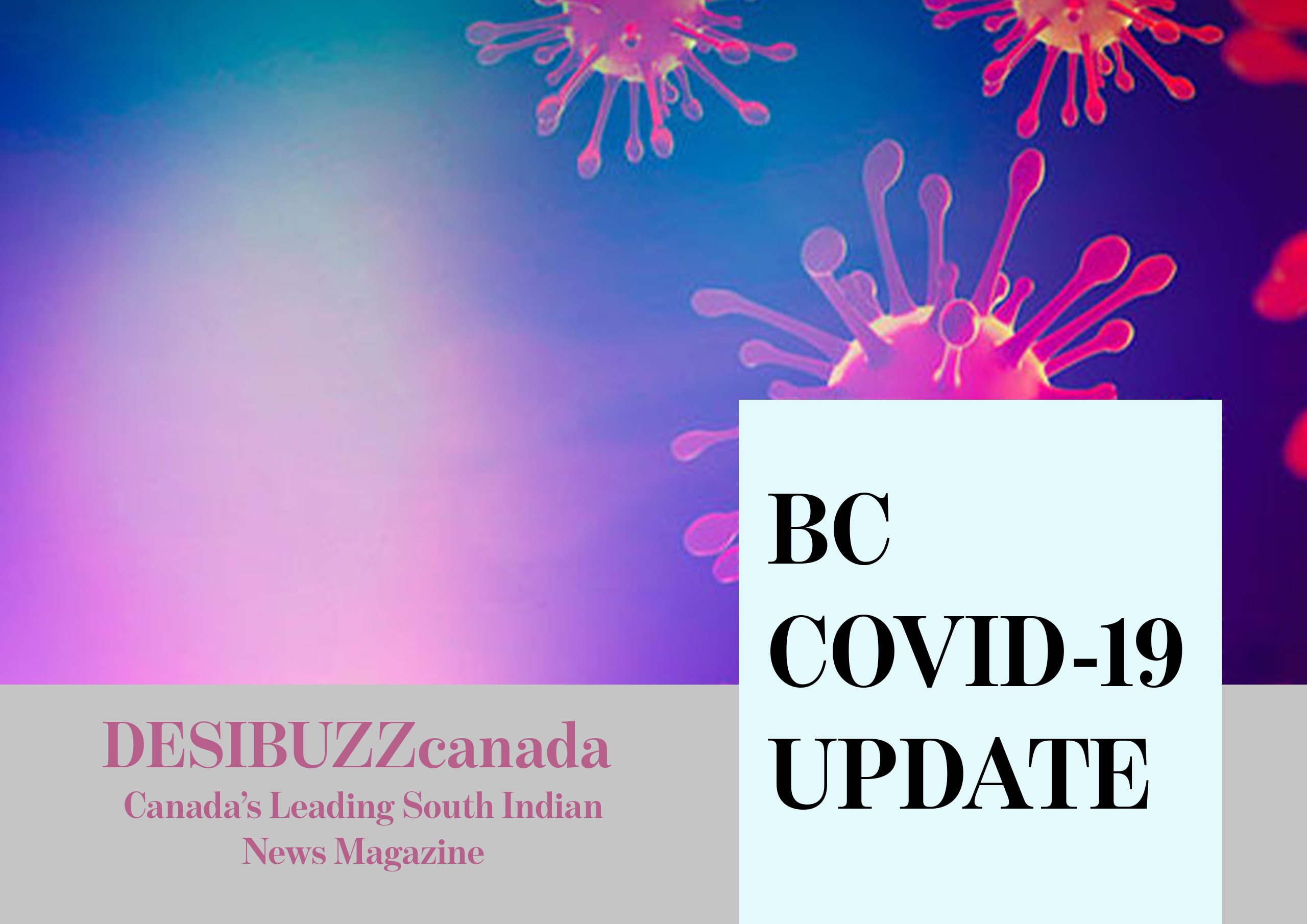 BC COVID-19 DAILY UPDATE: Spread Remain High As BC Records Over 6000 Cases And One New Death