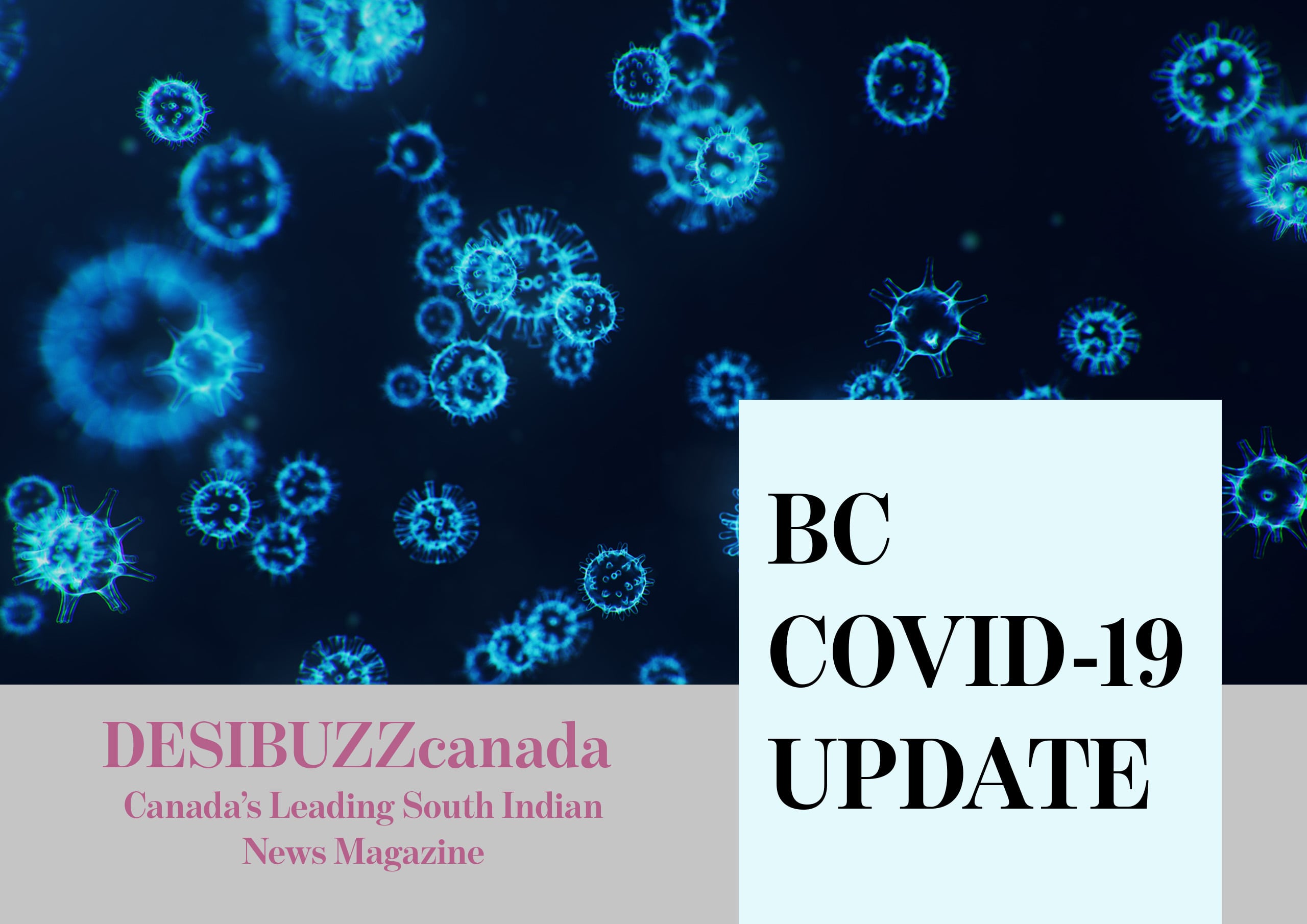 BC COVID-19 DAILY UPDATE: Active Cases Continue To Rise As Daily Tallies Hit 100 Plus