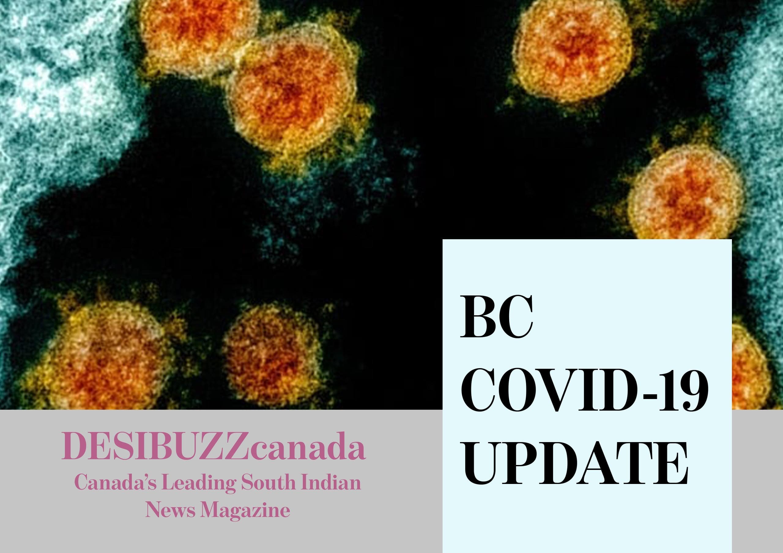 BC COVID-19 DAILY UPDATE: Weekend Tallies Remain 100 Plus But Last 24 Hour Shows Big Decrease