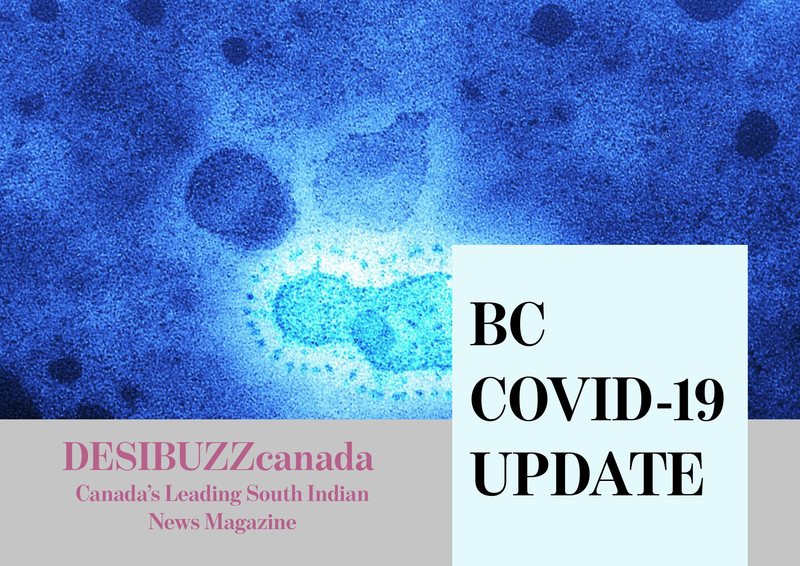 BC COVID-19 DAILY UPDATE: Record Breaking Cases Thursday Shows Worsening Virus Situation