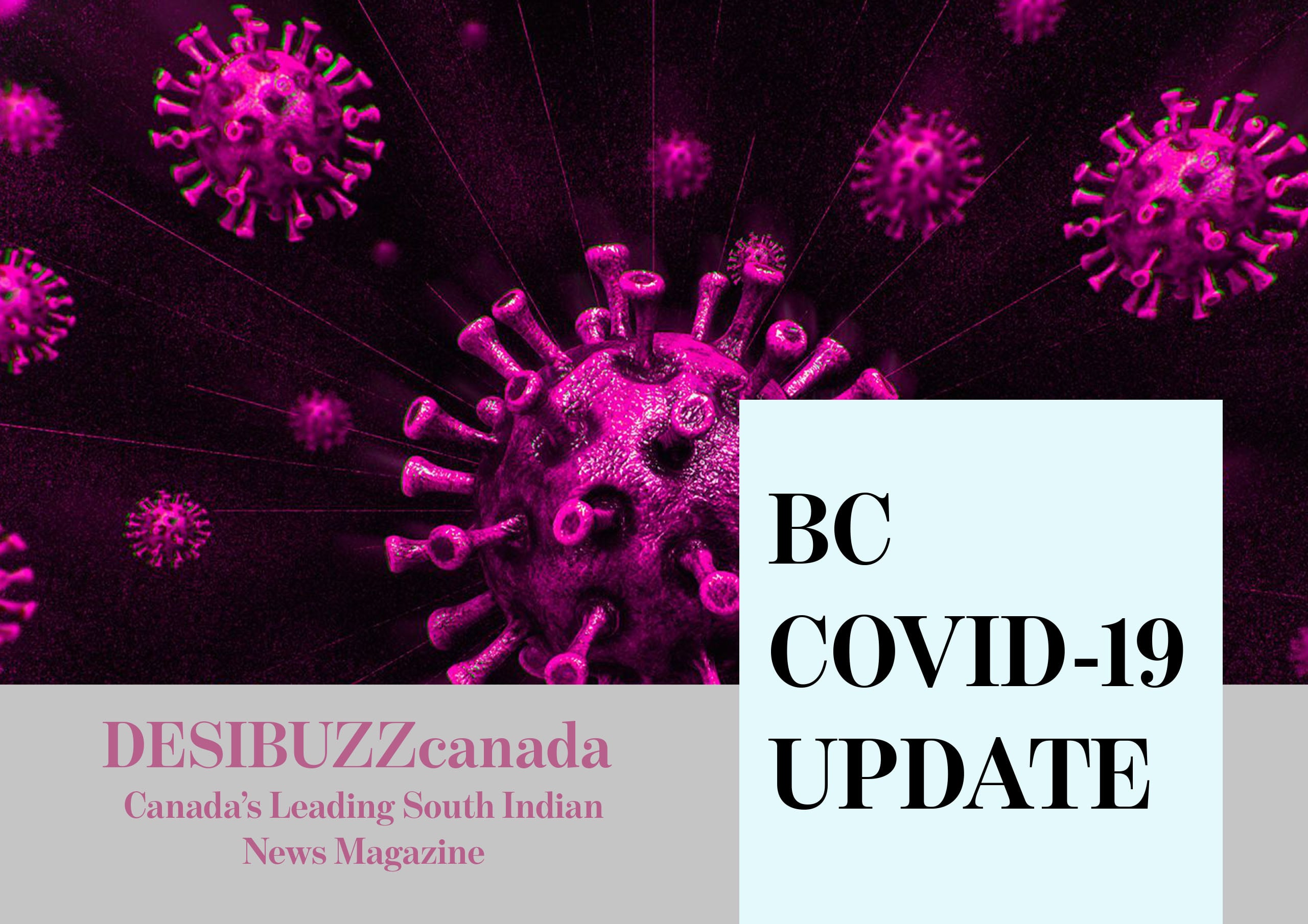 BC COVID-19 DAILY UPDATE: Thanksgiving Weekend Sees 5 Deaths And Daily Cases Reaching As High As 170
