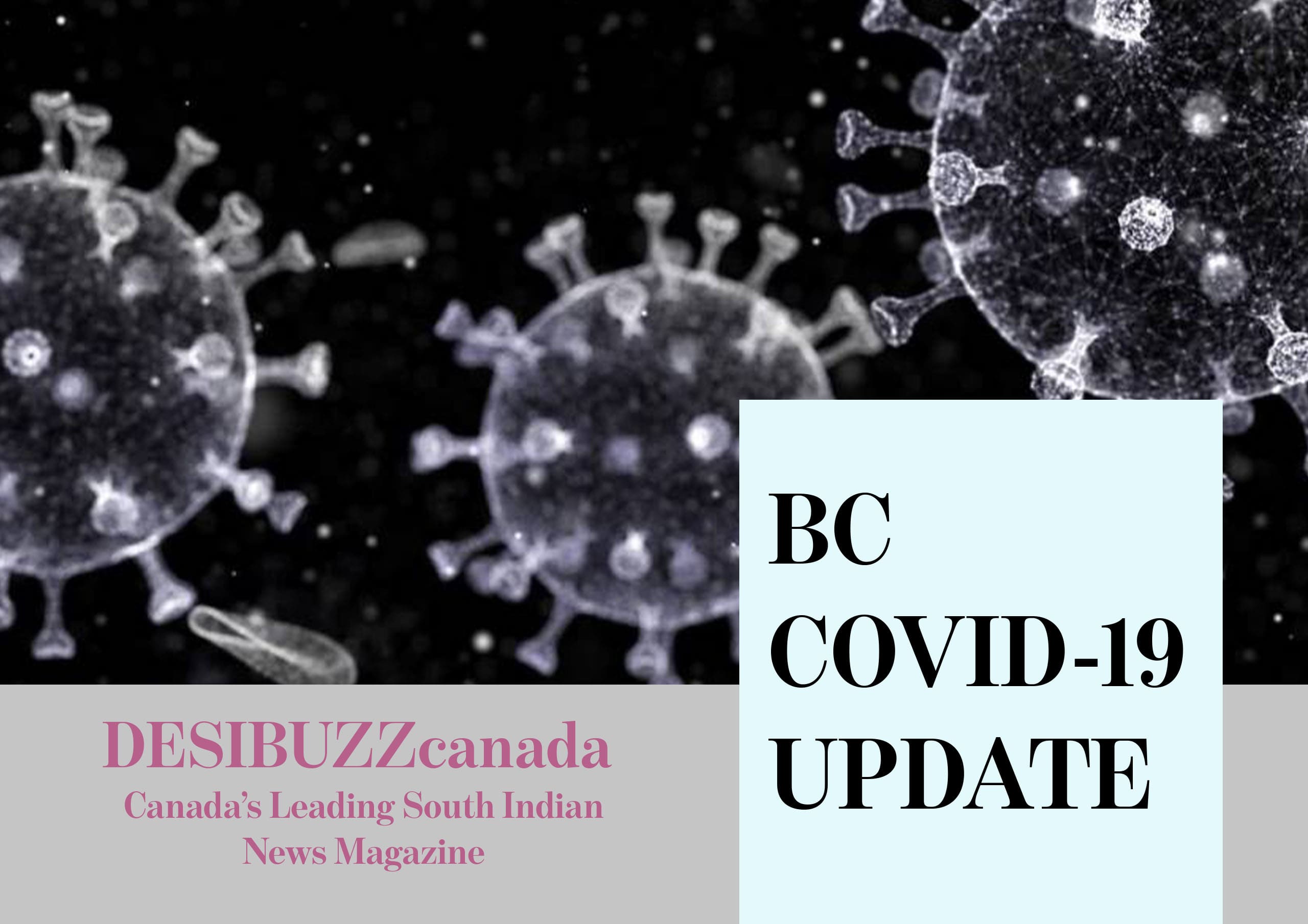 BC COVID-19 DAILY UPDATE: Active Cases And Hospitalization Rises As Daily Cases Remain High