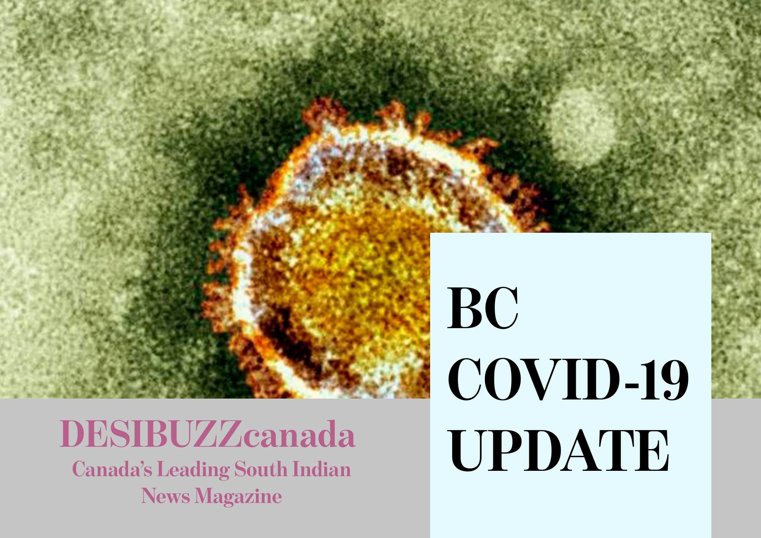 BC COVID-19 DAILY UPDATE: Thursday’s 142 Cases Keeps The Daily Count Steady Above 100