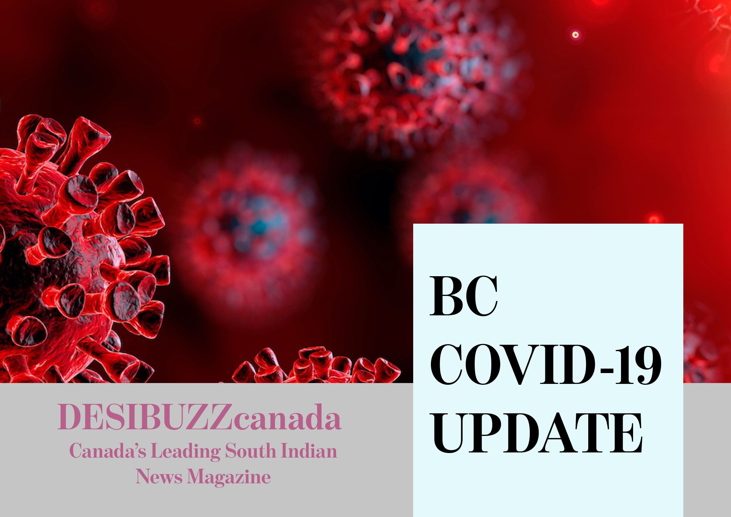 BC COVID-19 DAILY UPDATE: One New Death Ends Another Week Of 100 Plus Daily Cases