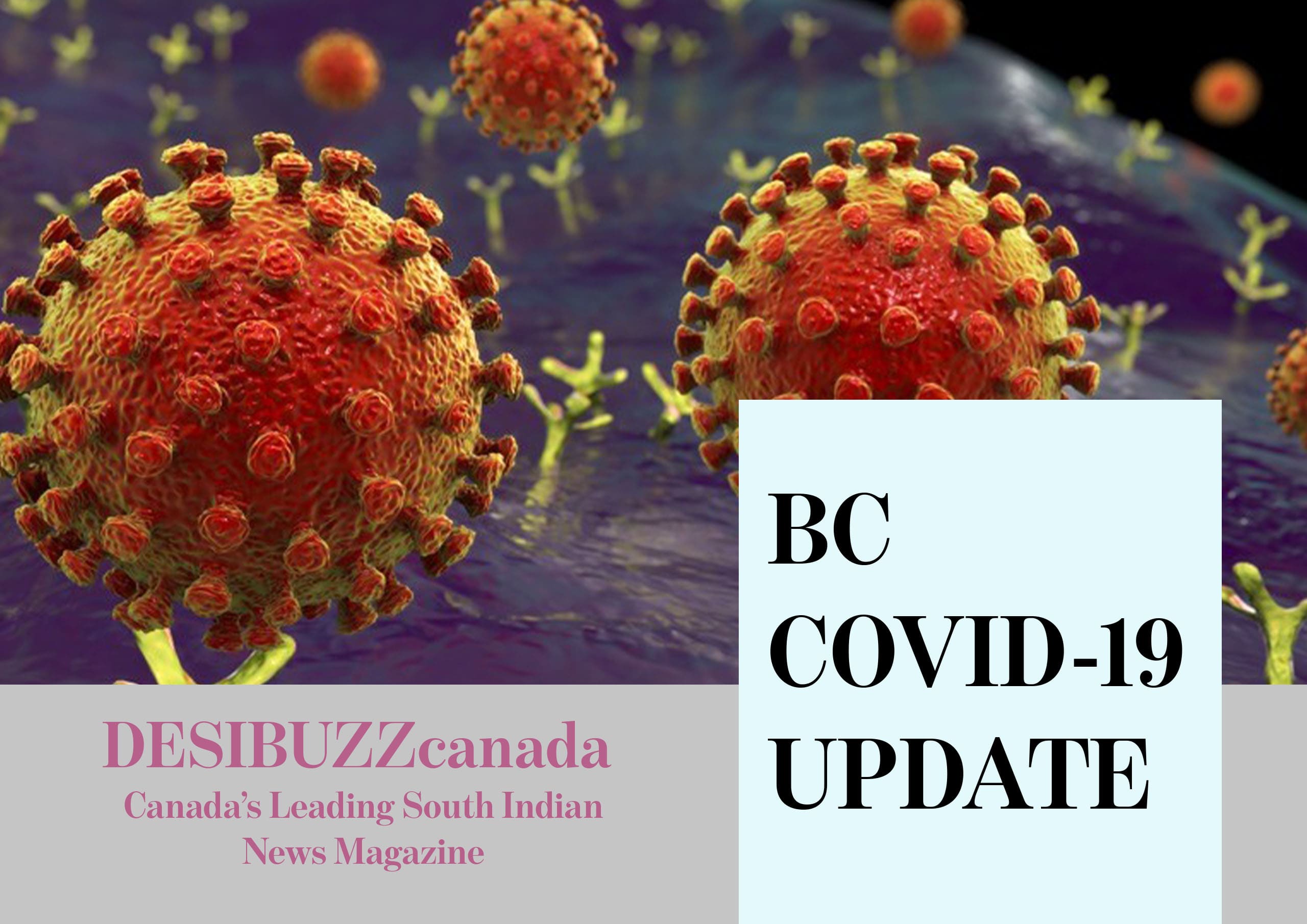 BC COVID-19 DAILY UPDATE: The Dreaded Second Wave Underway As BC Records Nearly 500 Cases Over Three Days