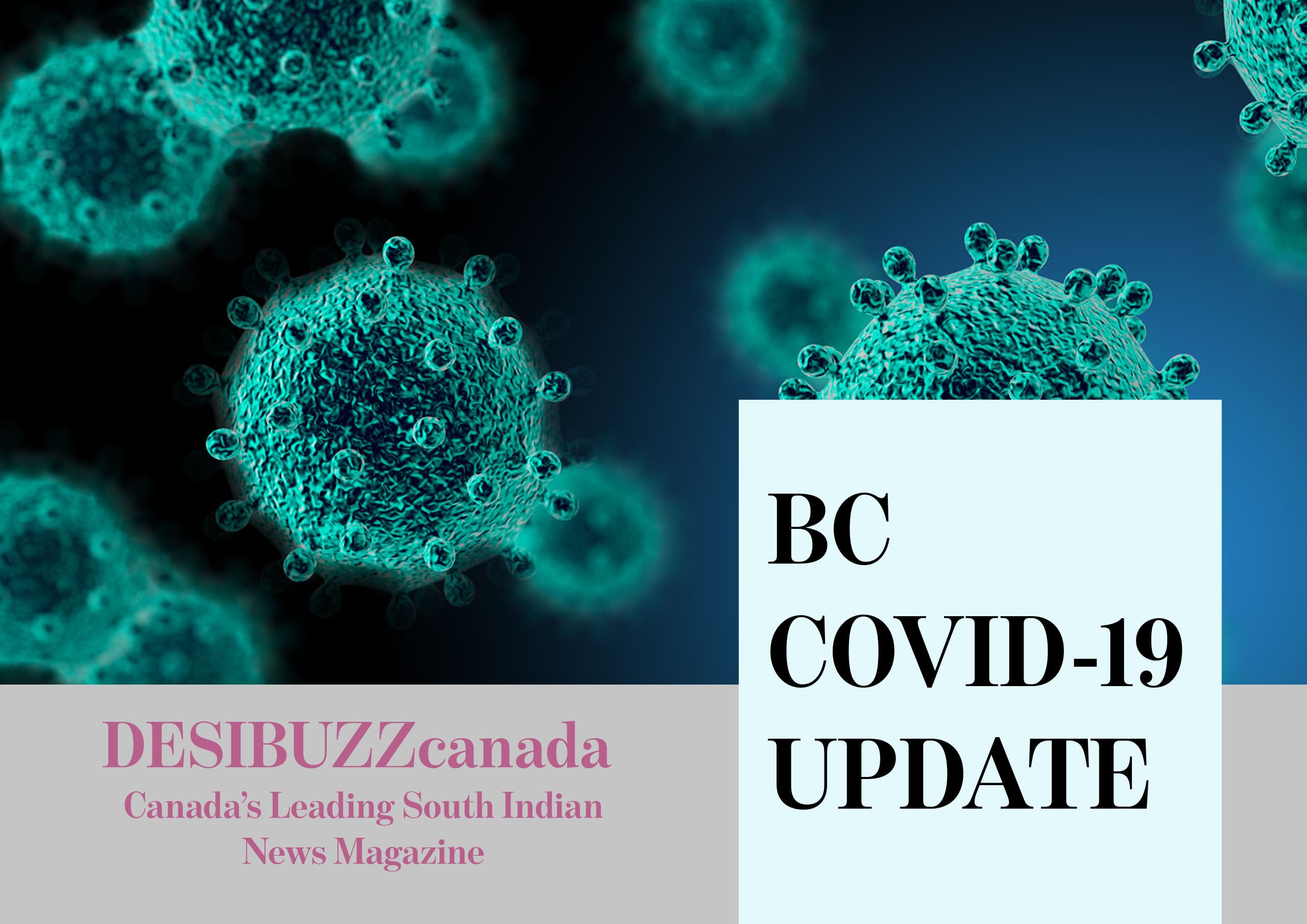 BC COVID-19 DAILY UPDATE: Cases Remain Above 200 For Sixth Straight Day As Second Wave Sets In