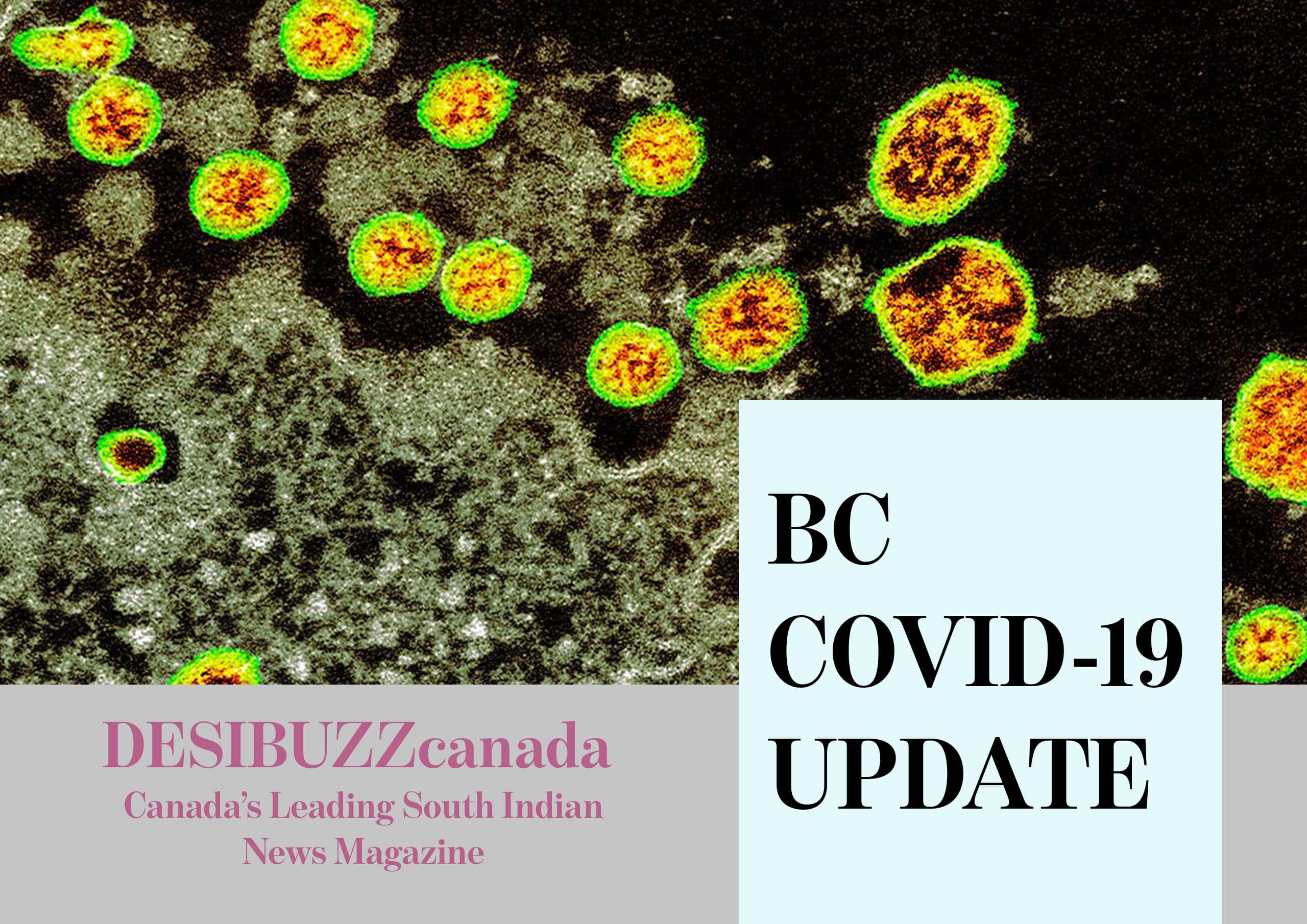 BC COVID-19 DAILY UPDATE: Second Wave Hitting BC Hard As Daily Cases Jump Above 200