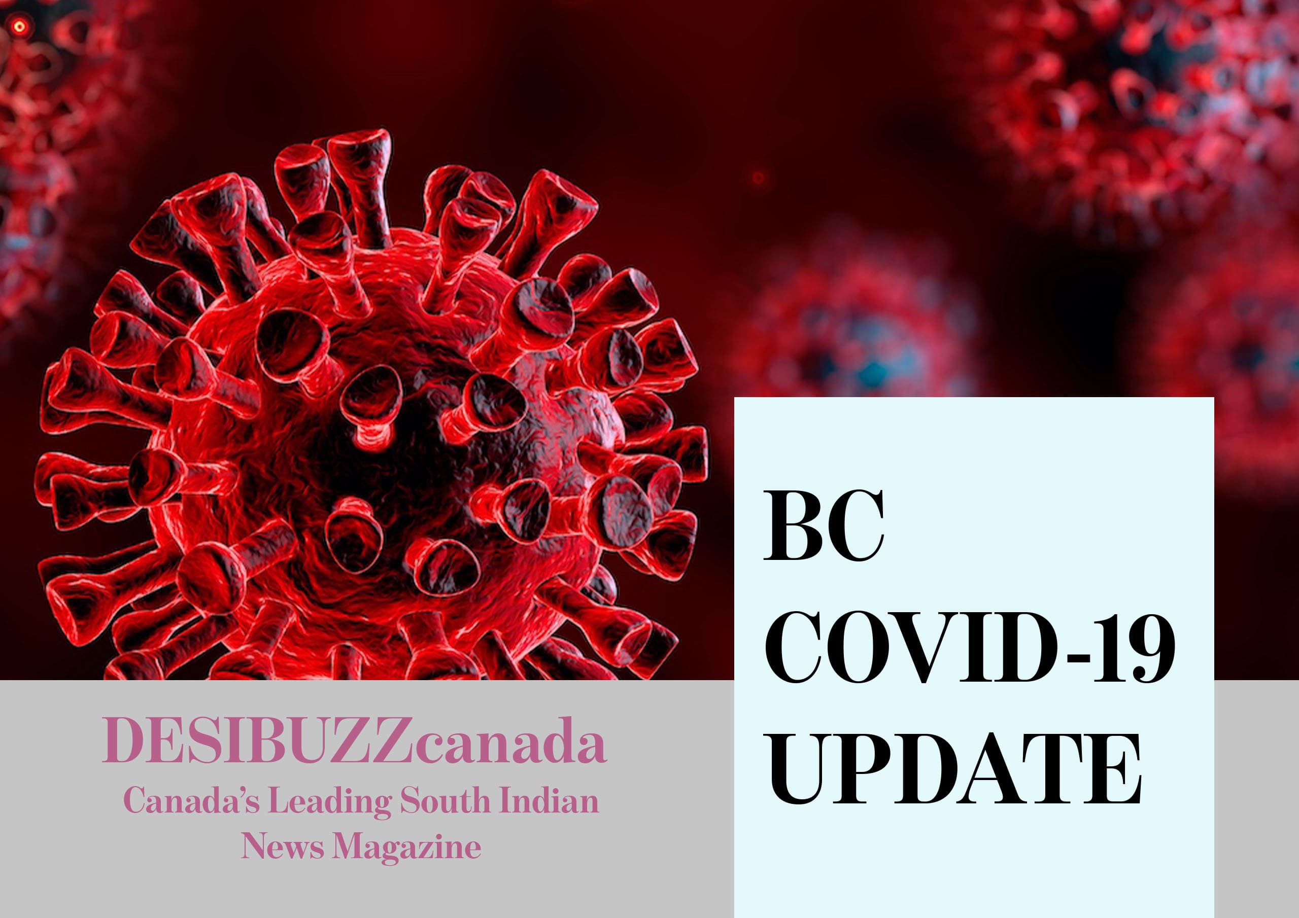 BC COVID-19 DAILY UPDATE: Two New Death And 287 Cases Continue The High Spread Rate