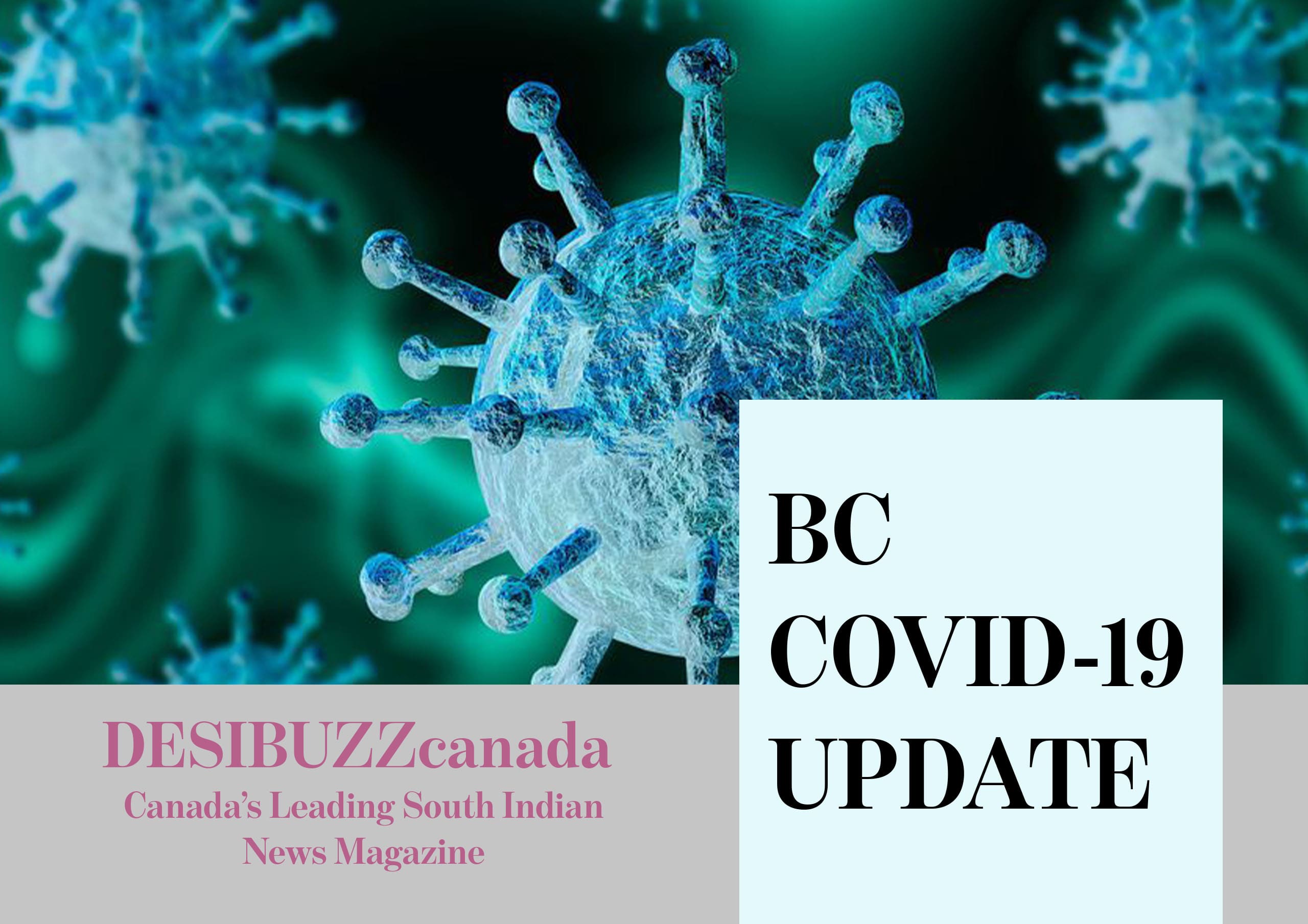 BC COVID-19 DAILY UPDATE: Weekend Brings Mother-Lode Of Over 1100 Cases And Six Deaths