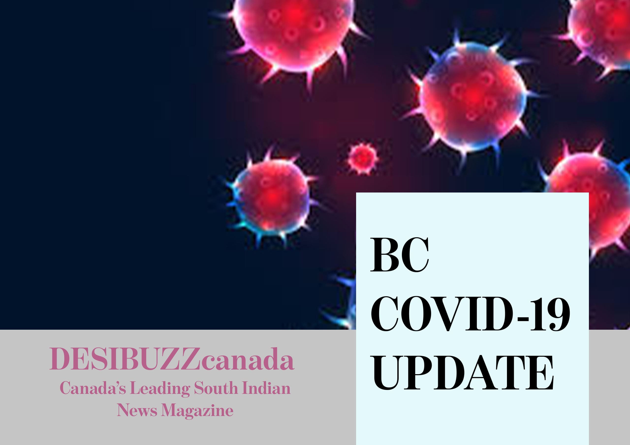 BC COVID-19 DAILY UPDATE: Second Wave Spread In BC Is Very Strong As Thursday Sees 425 New Cases