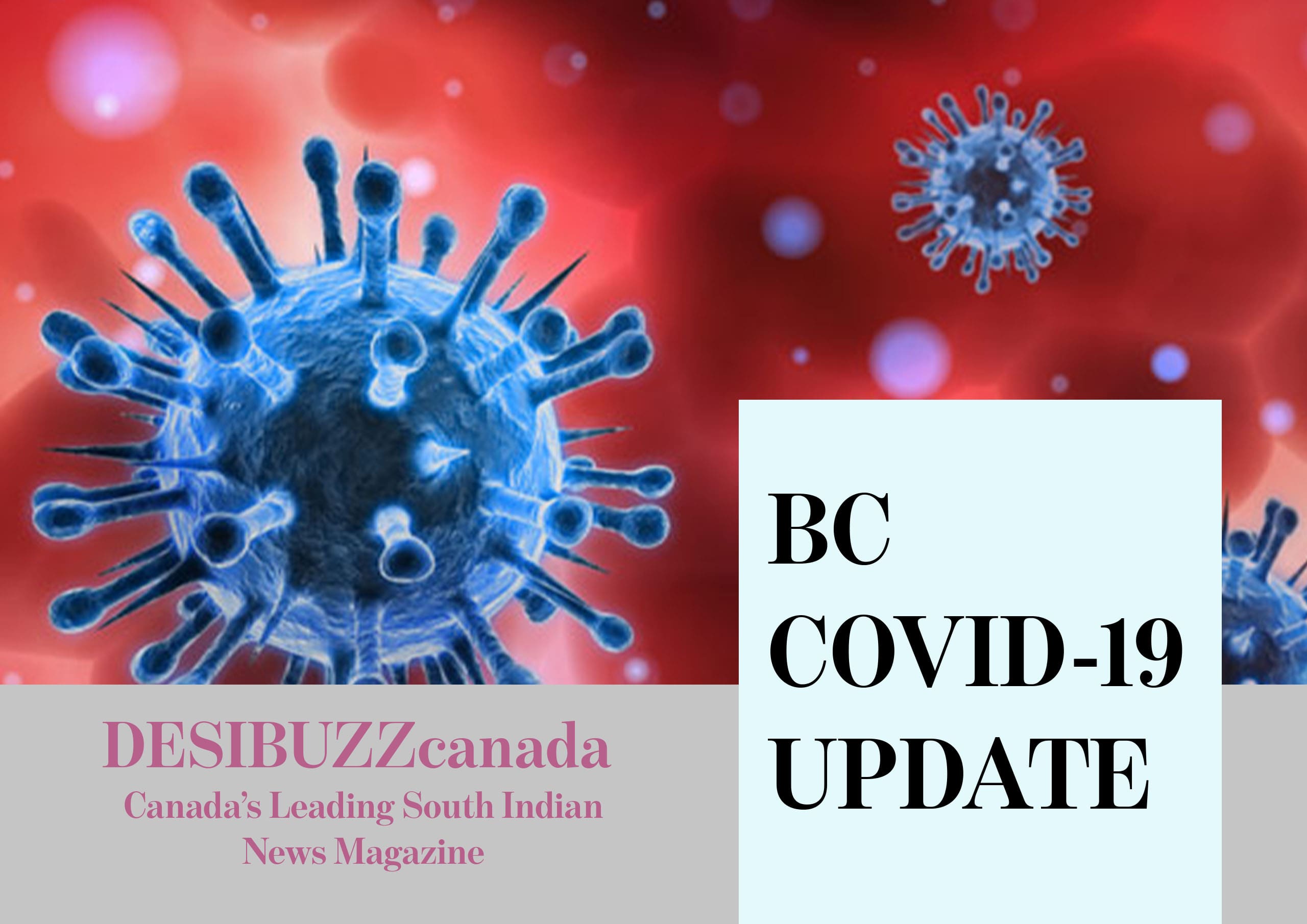 BC COVID-19 DAILY UPDATE: Is Big Trouble Brewing For BC As Daily Caseload Hits Near 600 For The First Time