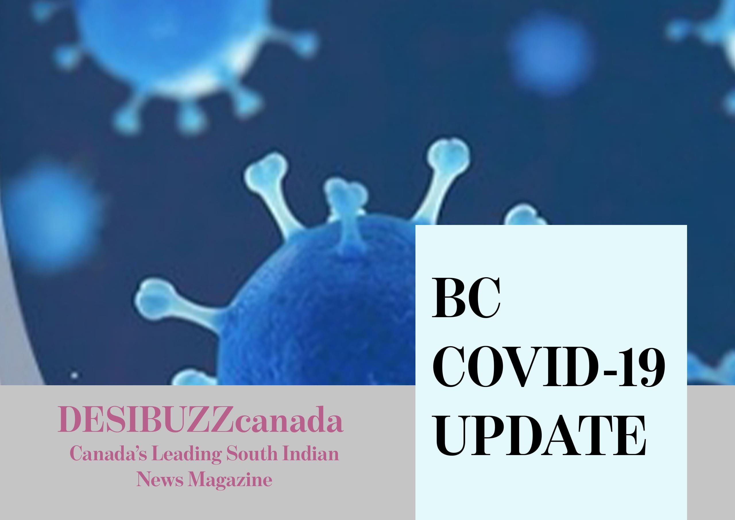 BC COVID-19 DAILY UPDATE: Total Cases Nearing 20,000 With Deaths Closing In On 300