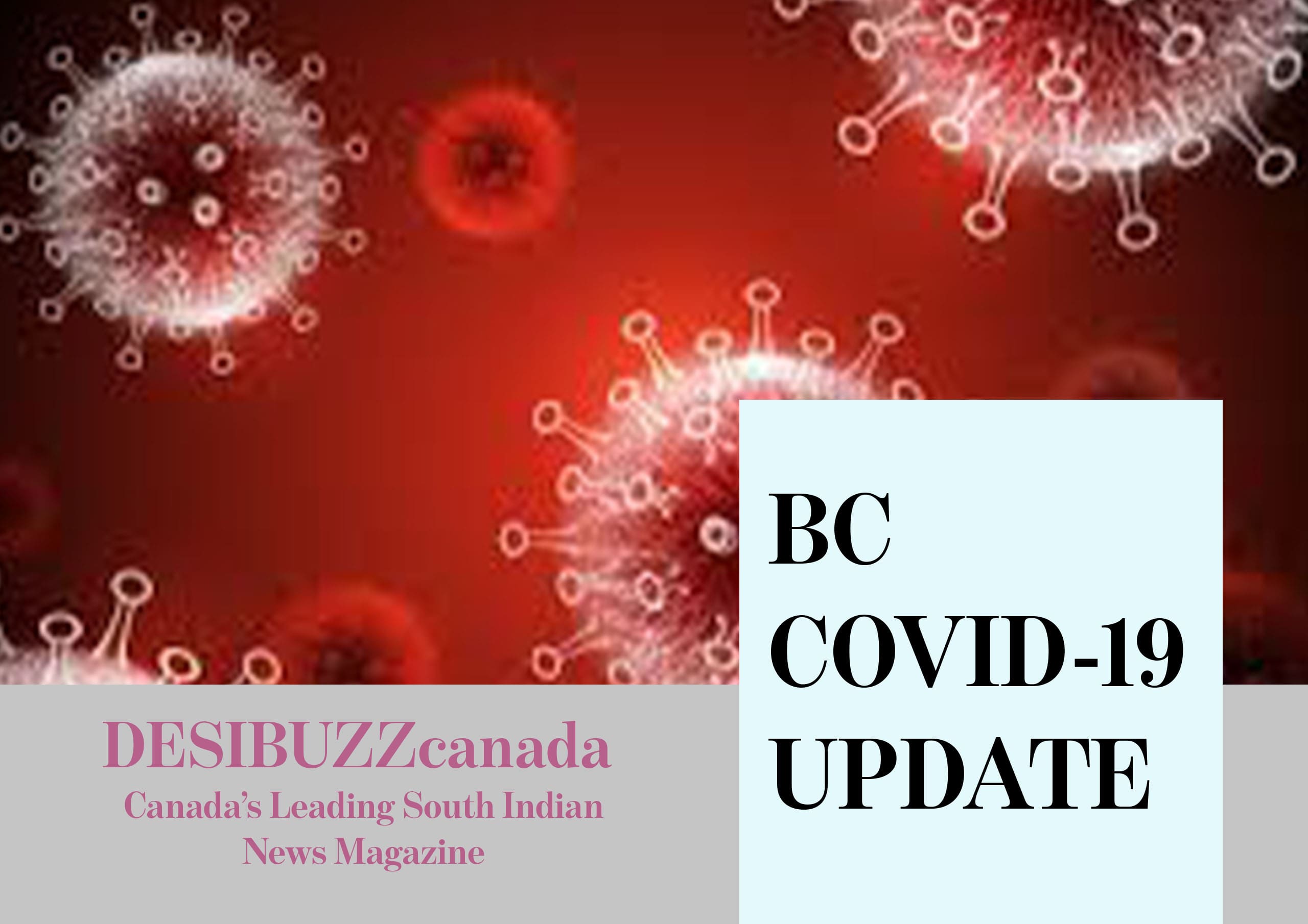 BC COVID-19 DAILY UPDATE: Another Record Set With 700 Plus Cases And 11 new Deaths
