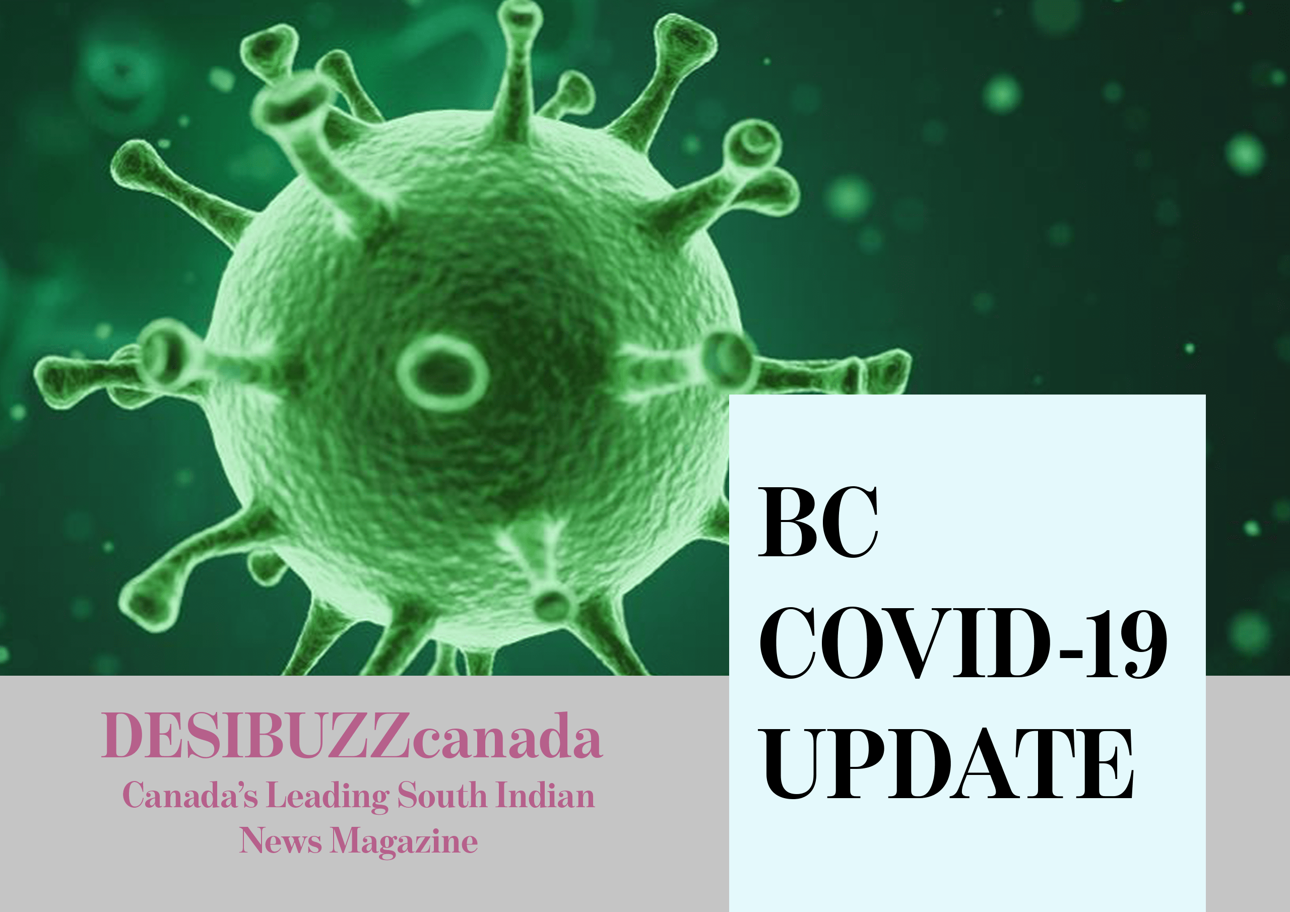 BC COVID-19 DAILY UPDATE: Cases Decrease By More Than 200 From Wednesday As BC Brings In Mandatory Mask Policy