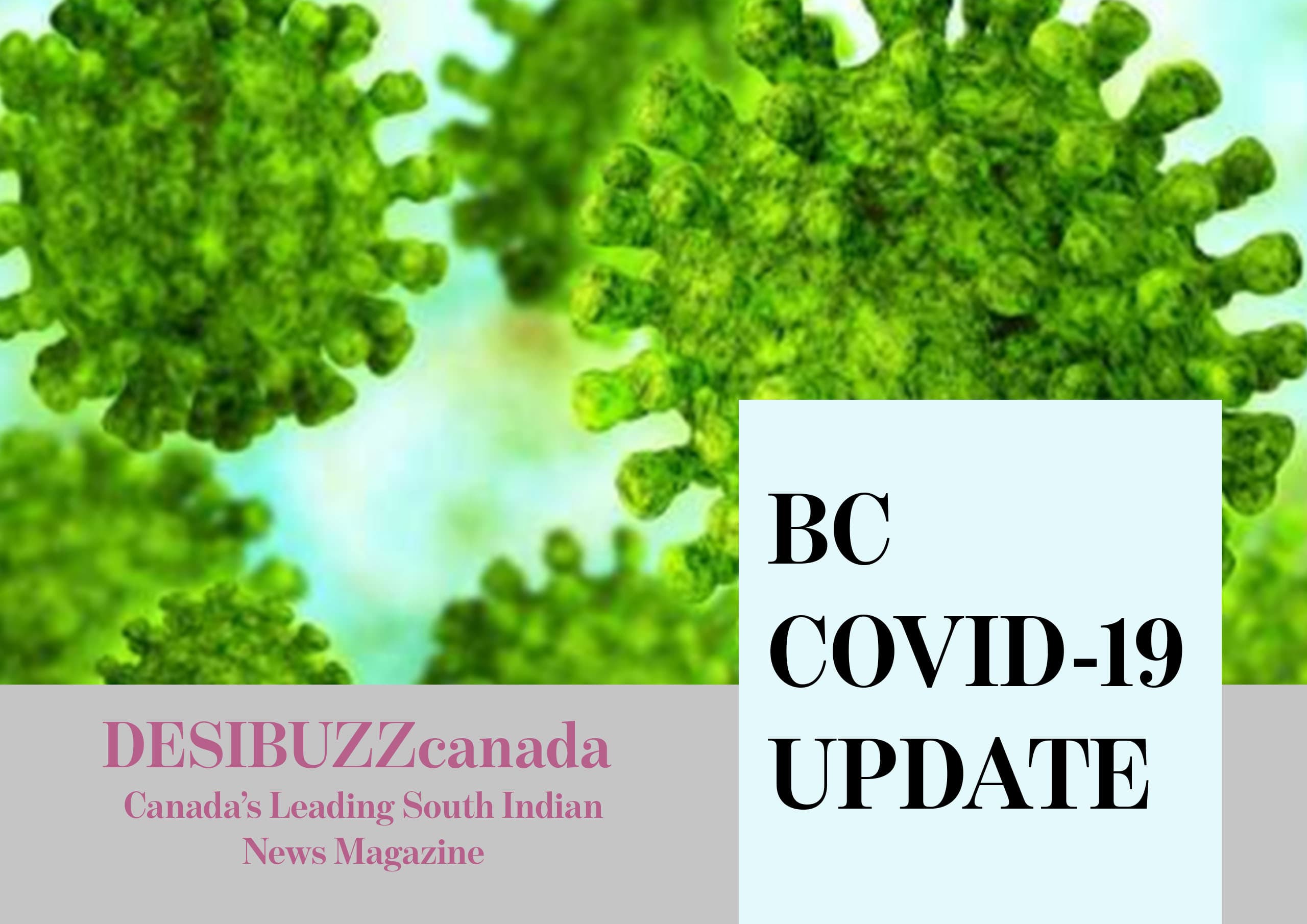 BC COVID-19 DAILY UPDATE: BC In Big Trouble As Another Record Shattered With 900 Plus Cases