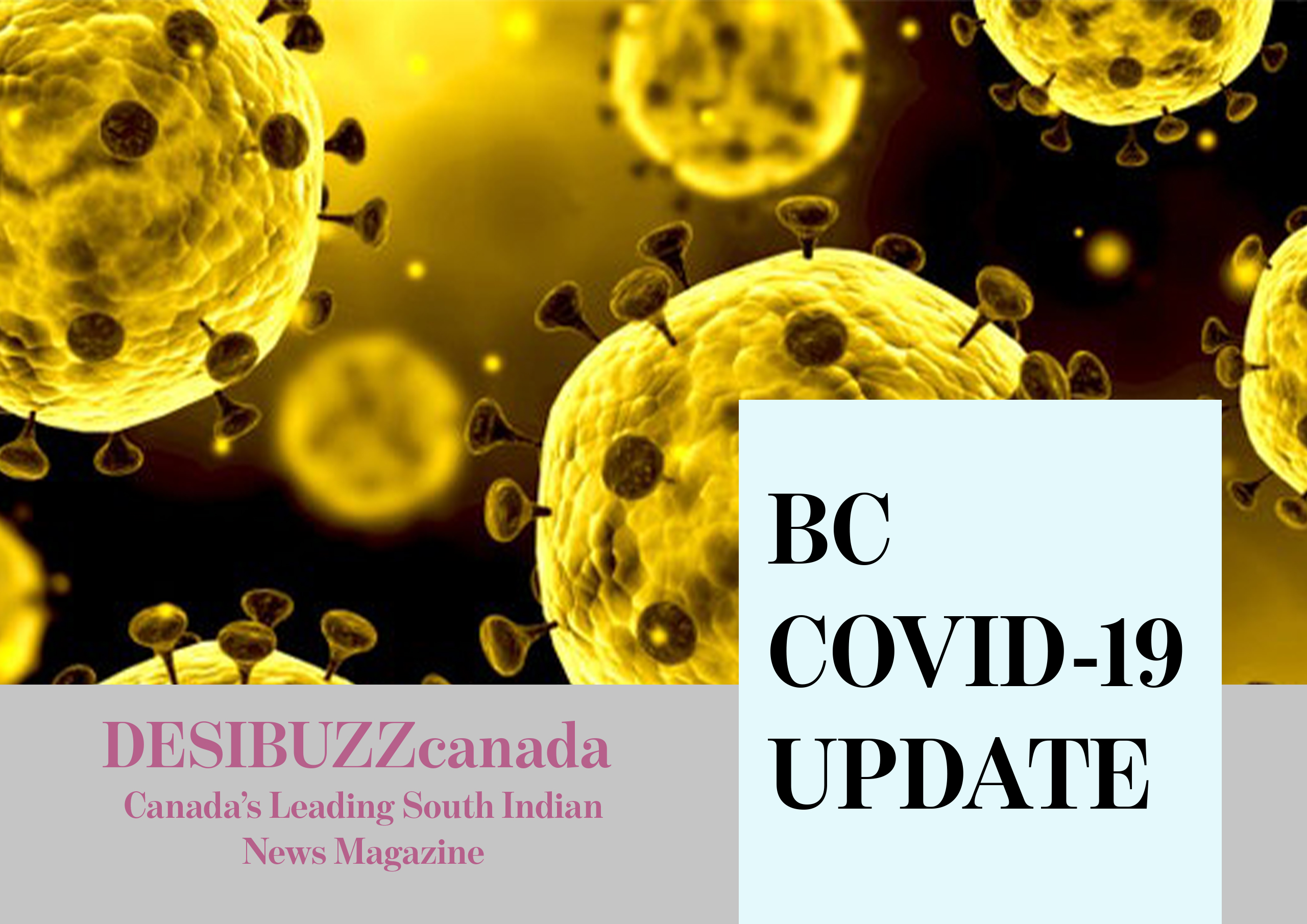 BC COVID-19 DAILY UPDATE: 35 More Deaths And Cases Remain Steady Just Below 700 Per Day