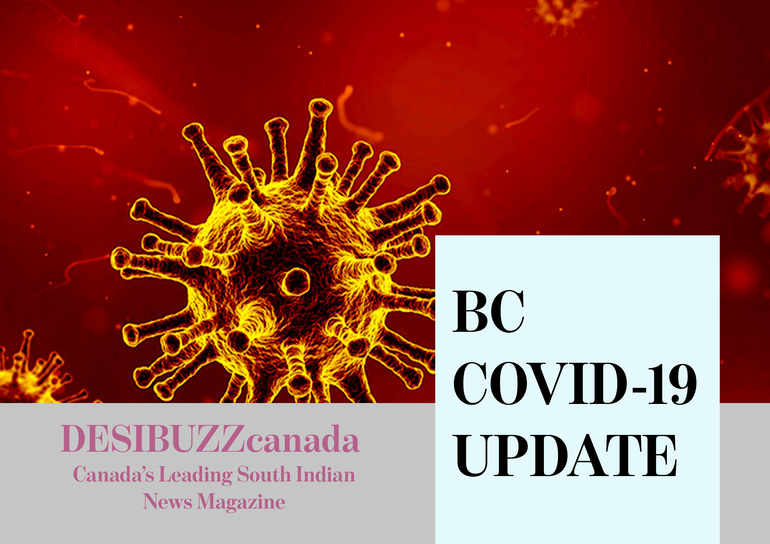 BC COVID-19 DAILY UPDATE: Another 21 Deaths And 673 Cases Reported Thursday