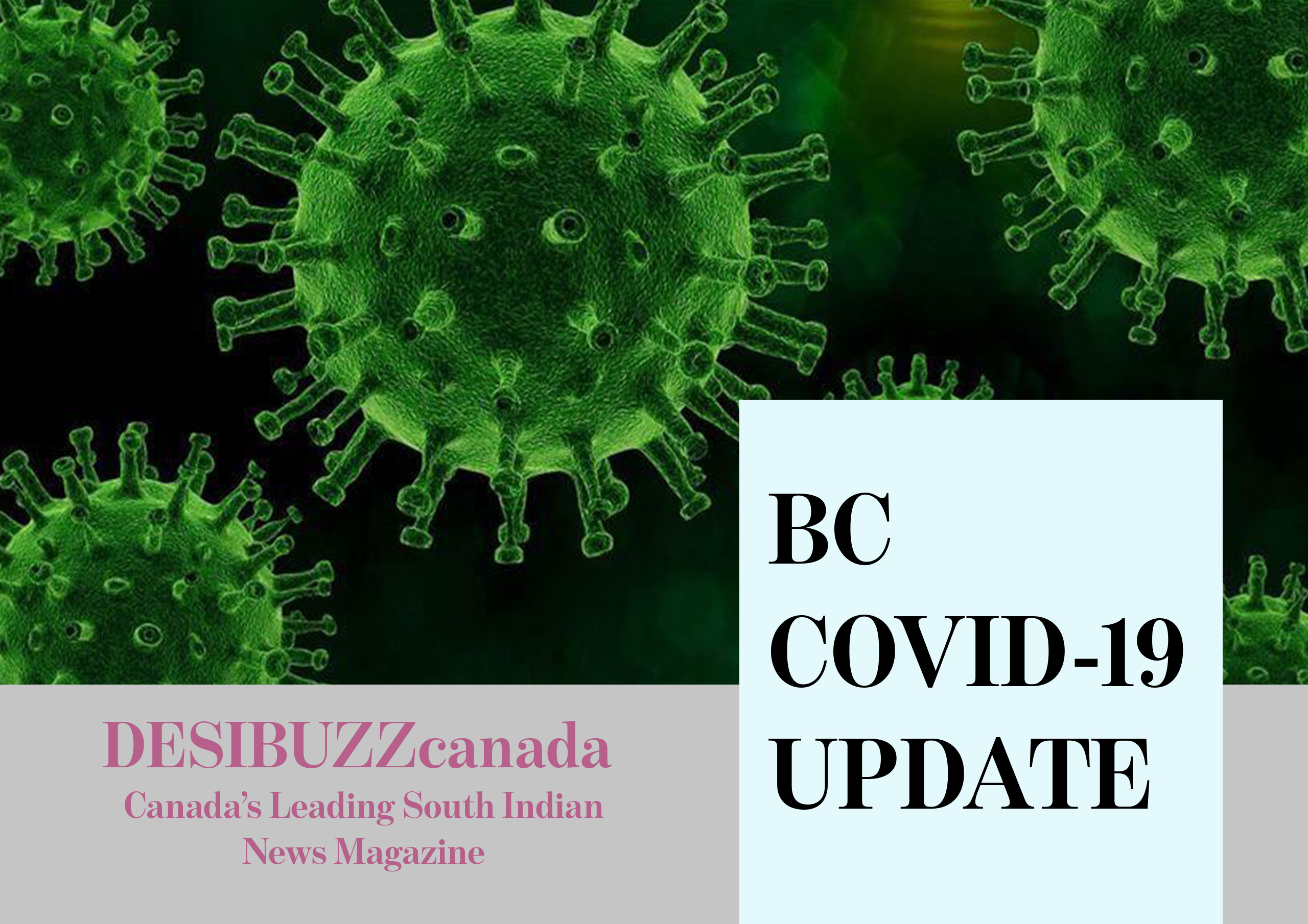 BC COVID-19 DAILY UPDATE: Anther Deadly Week Ends With 11 Deaths And 624 Cases